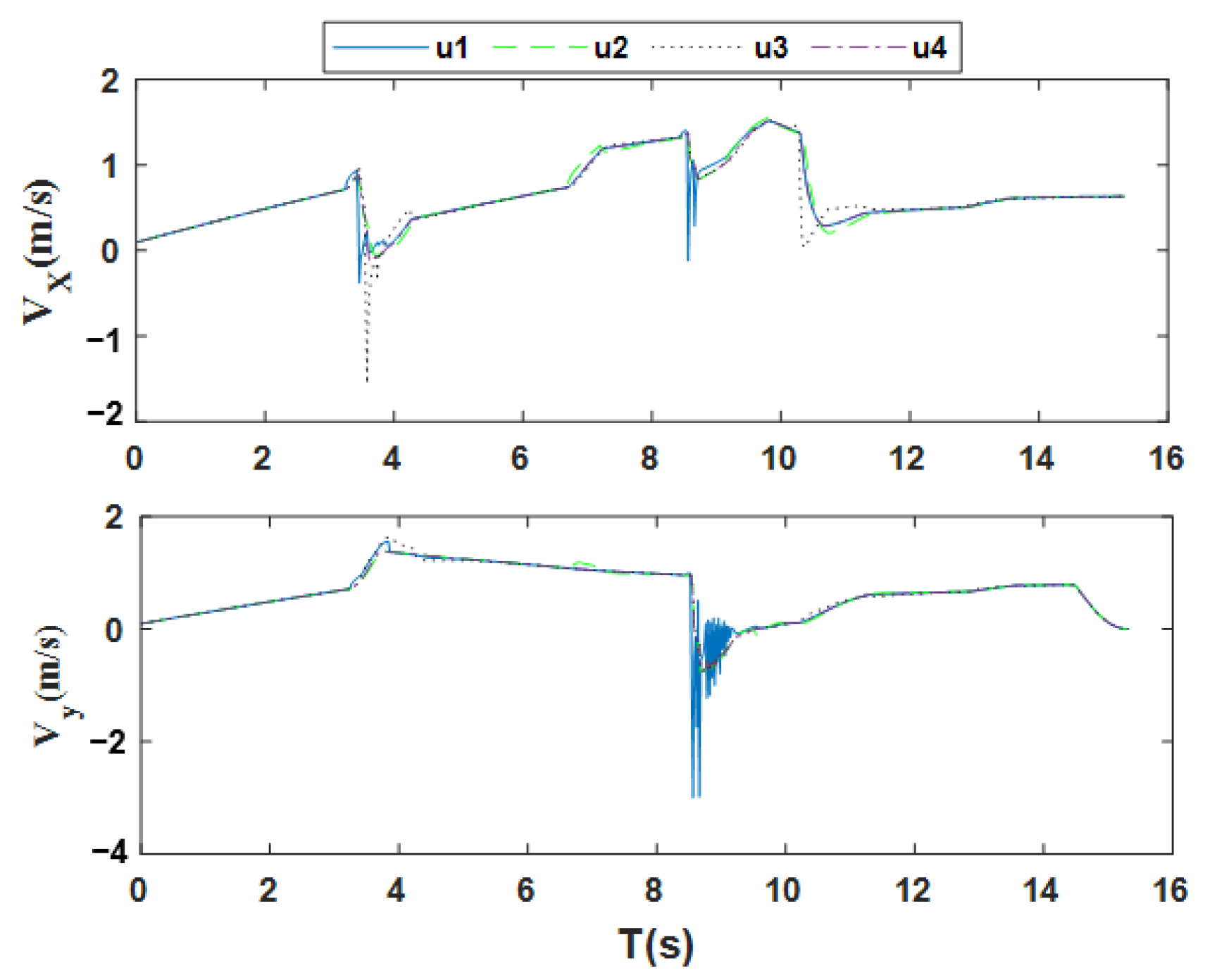 Drones 08 00714 g012