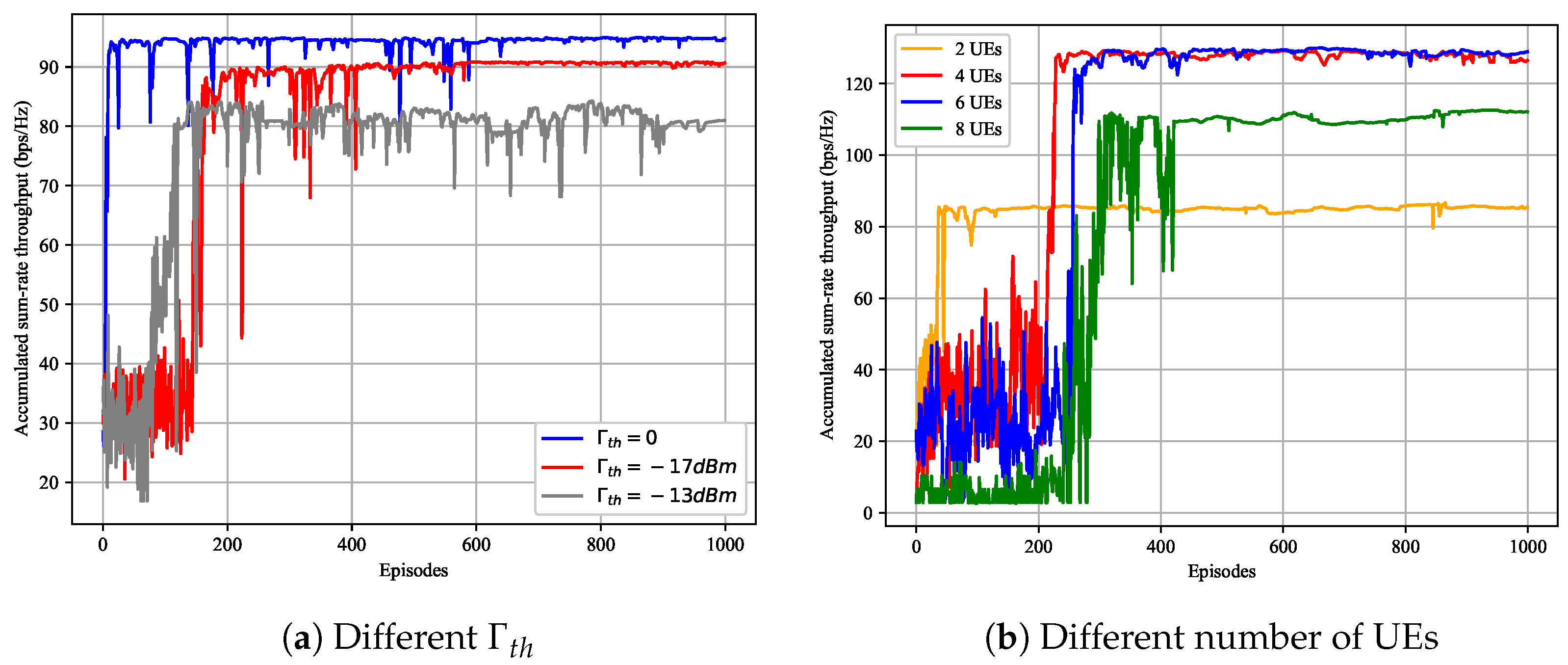 Drones 08 00717 g004