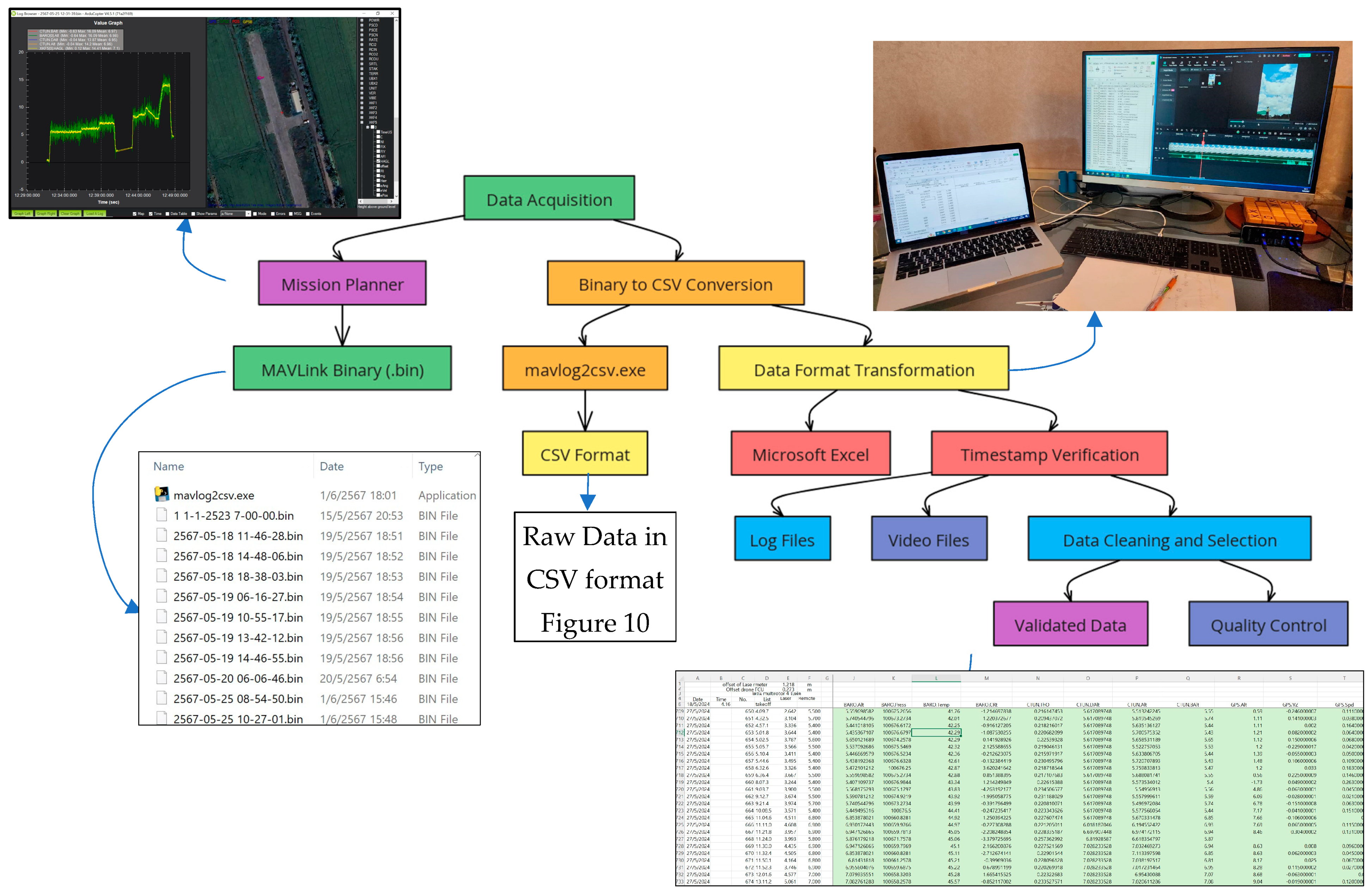 Drones 08 00718 g011