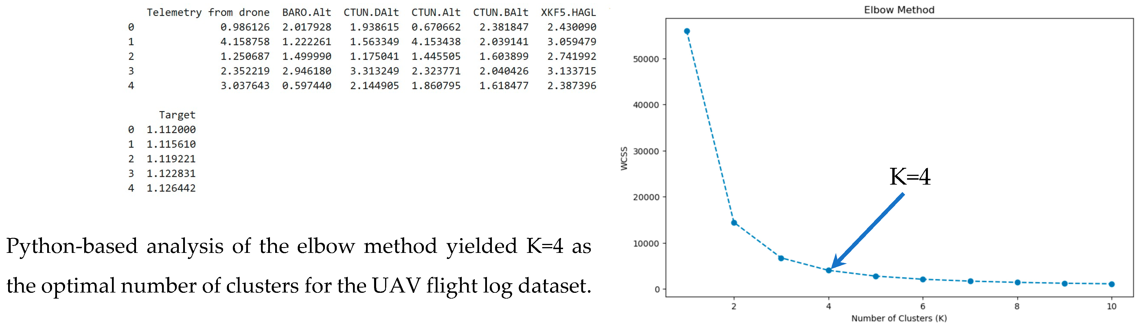 Drones 08 00718 g012