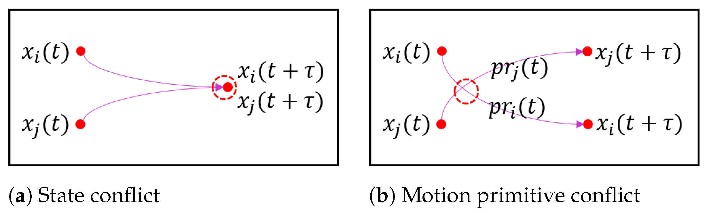 Drones 08 00719 g002