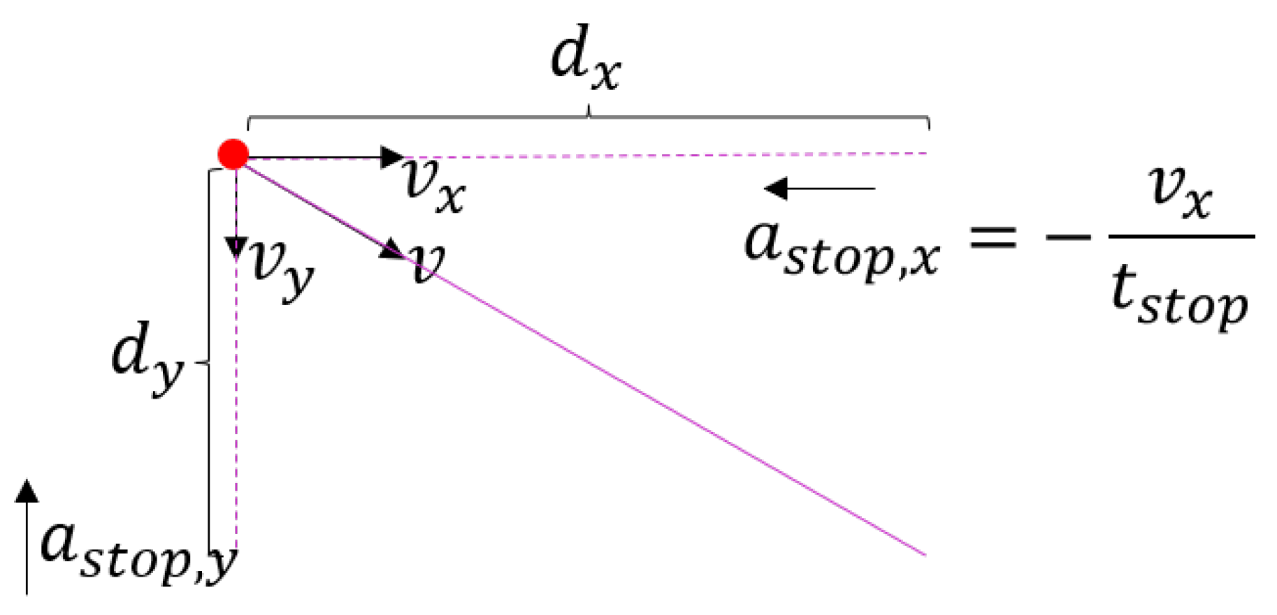 Drones 08 00719 g003