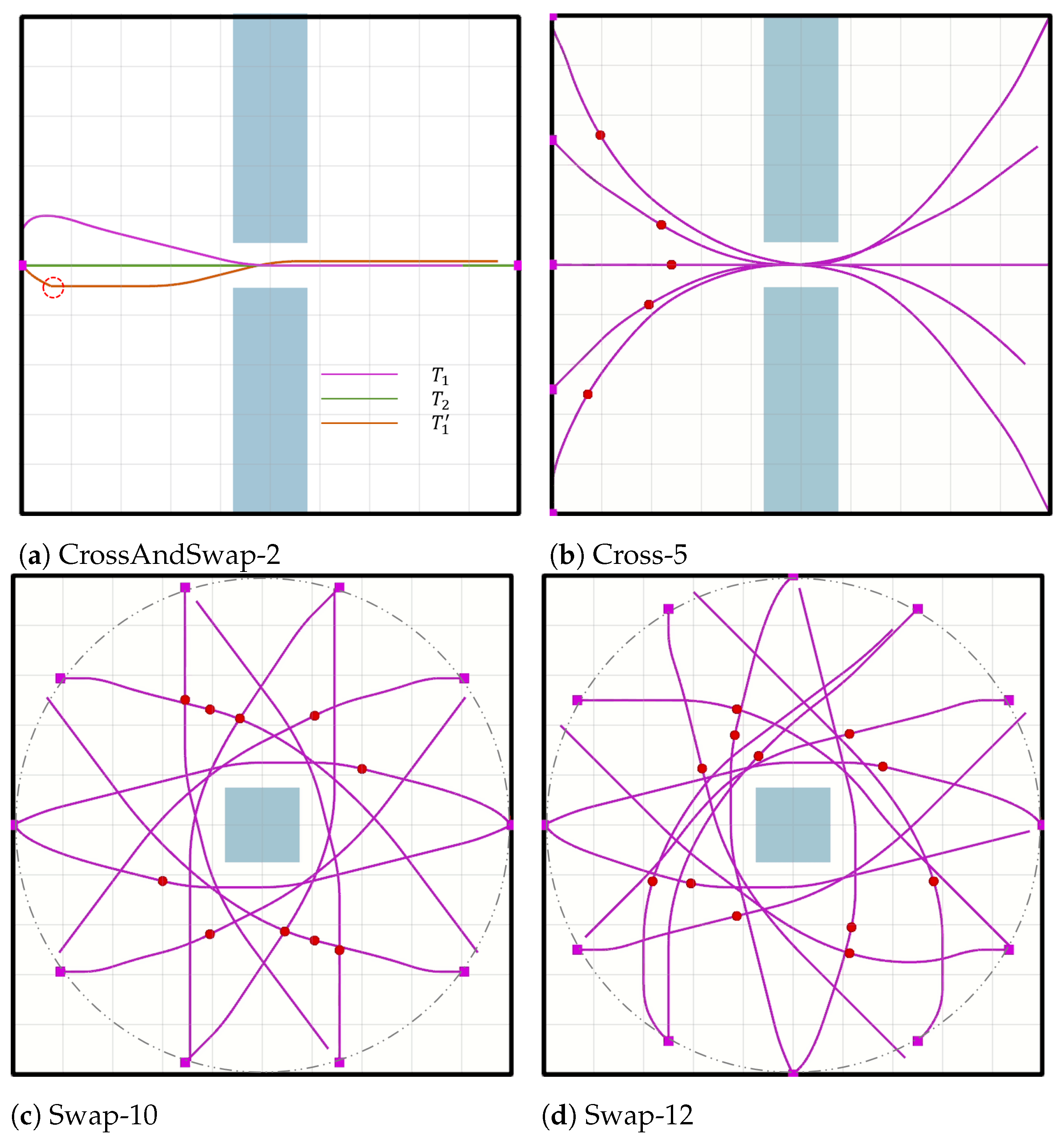 Drones 08 00719 g005