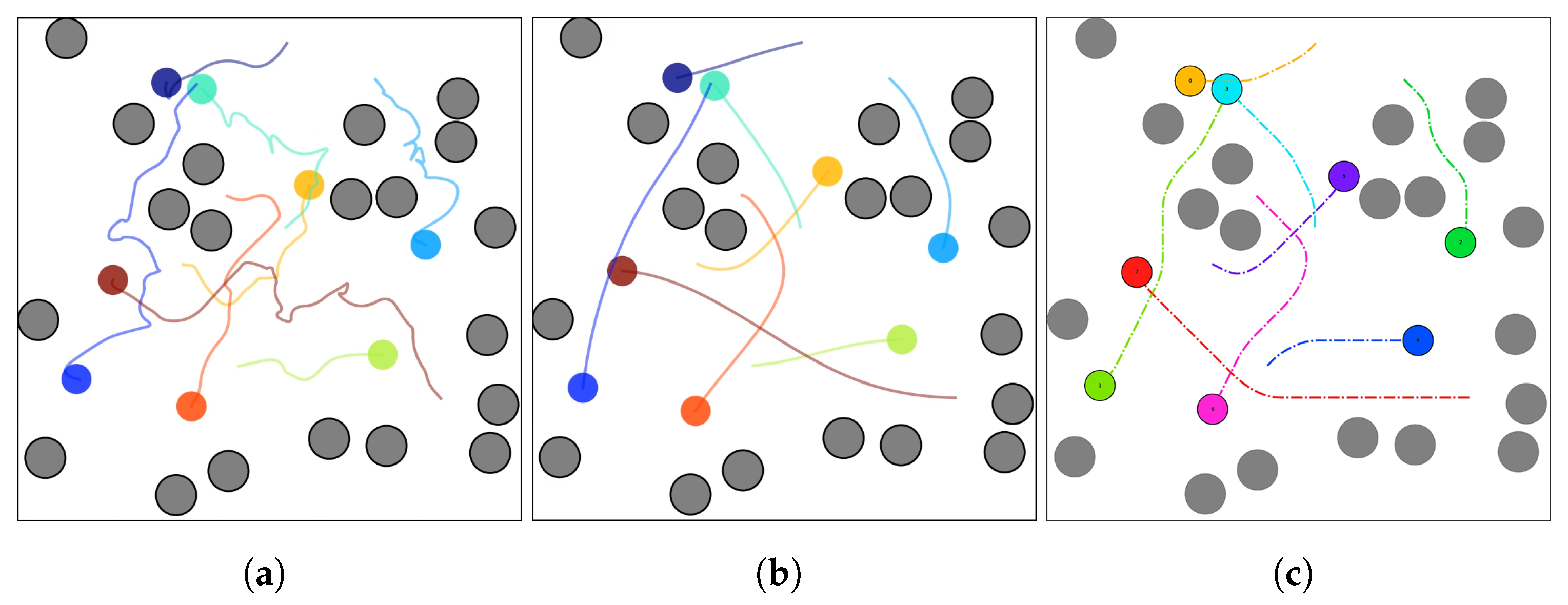 Drones 08 00719 g006