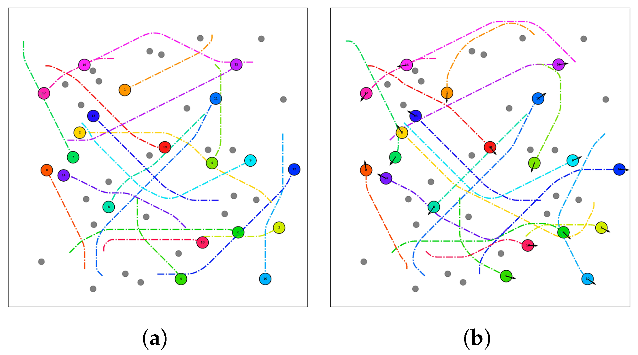 Drones 08 00719 g007