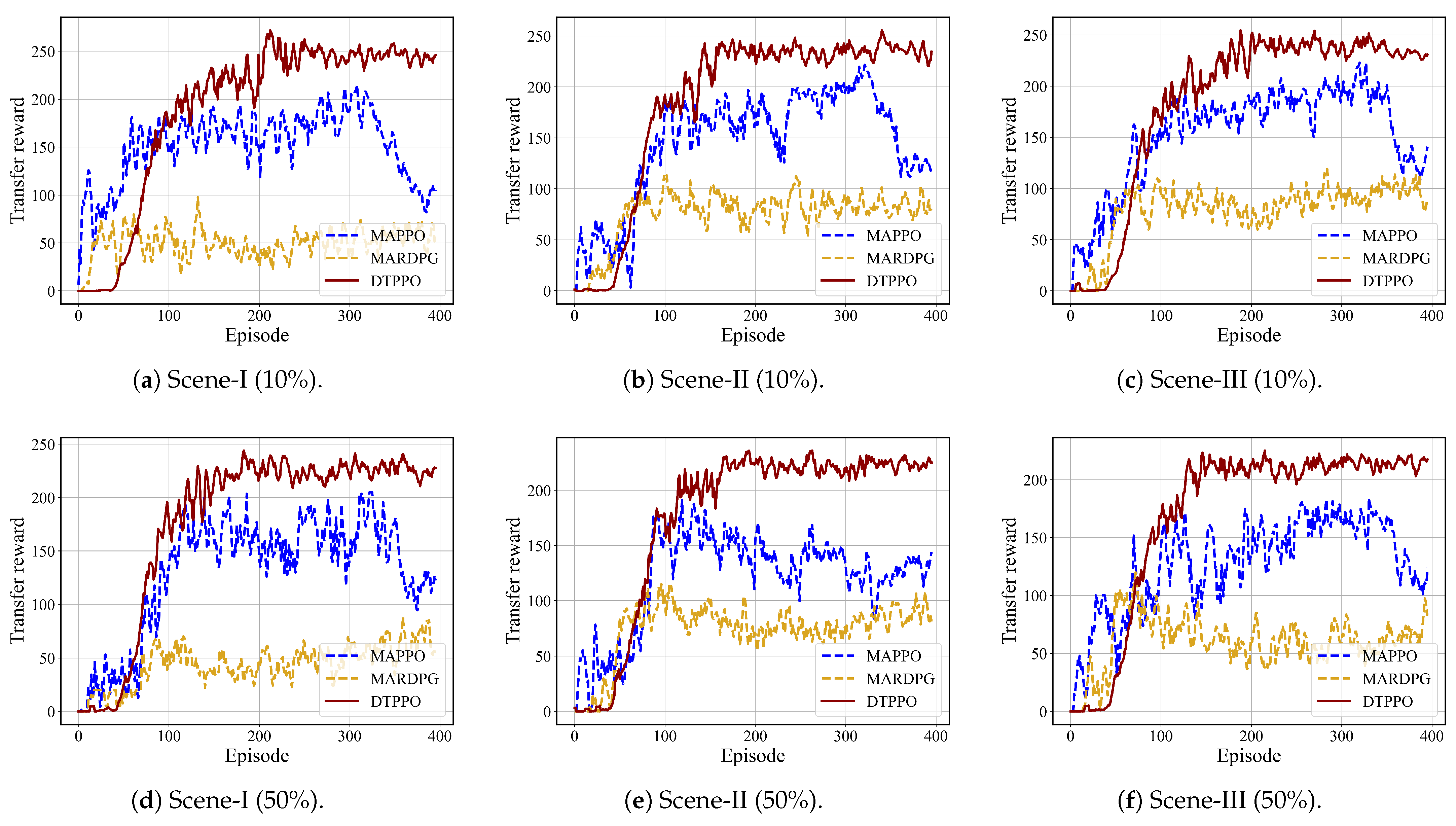 Drones 08 00720 g004