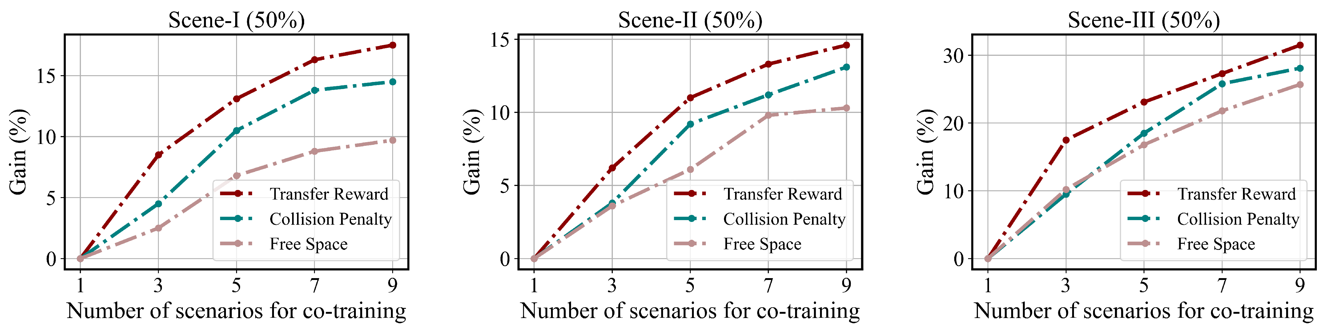 Drones 08 00720 g006