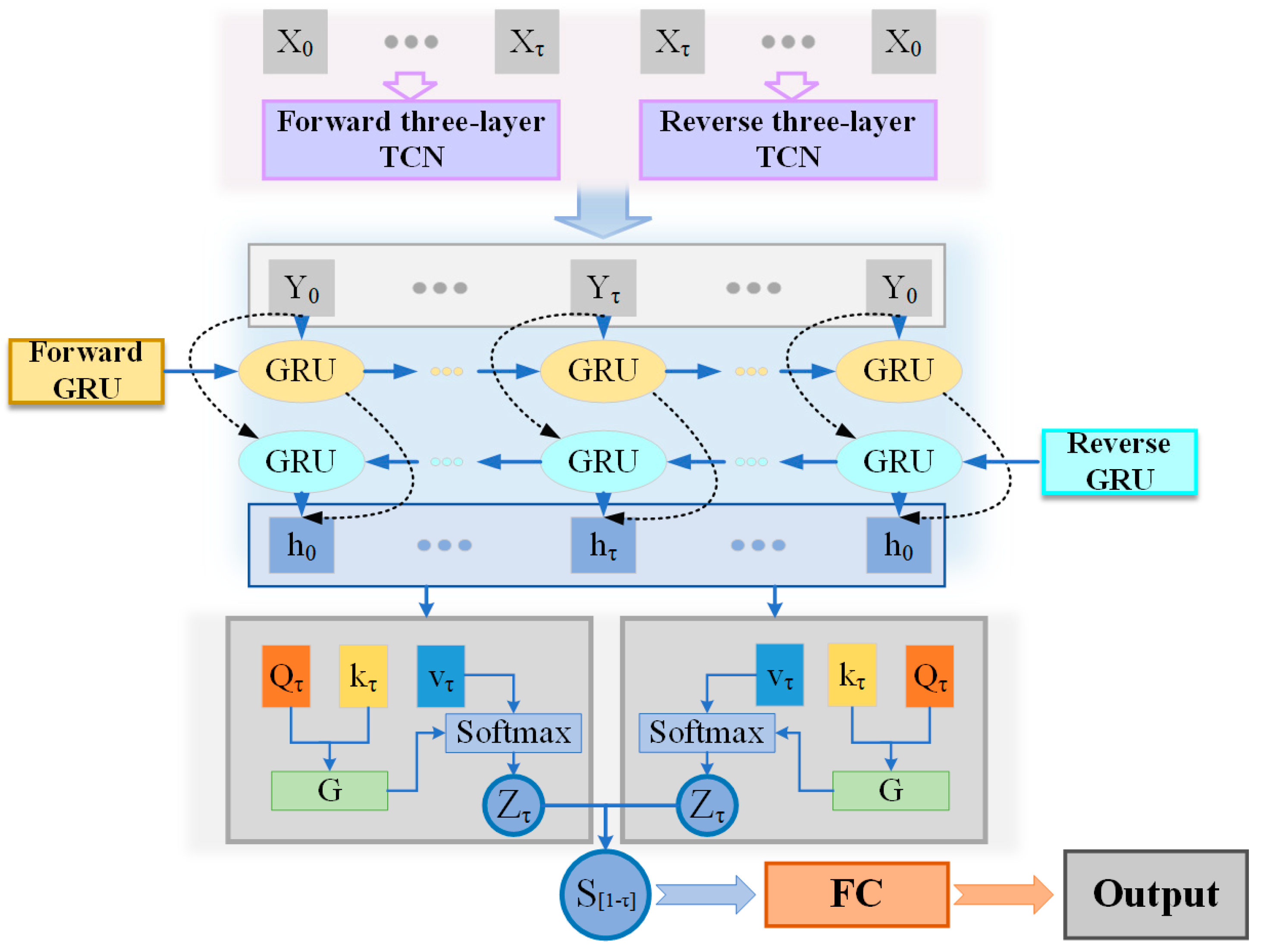 Drones 08 00721 g006