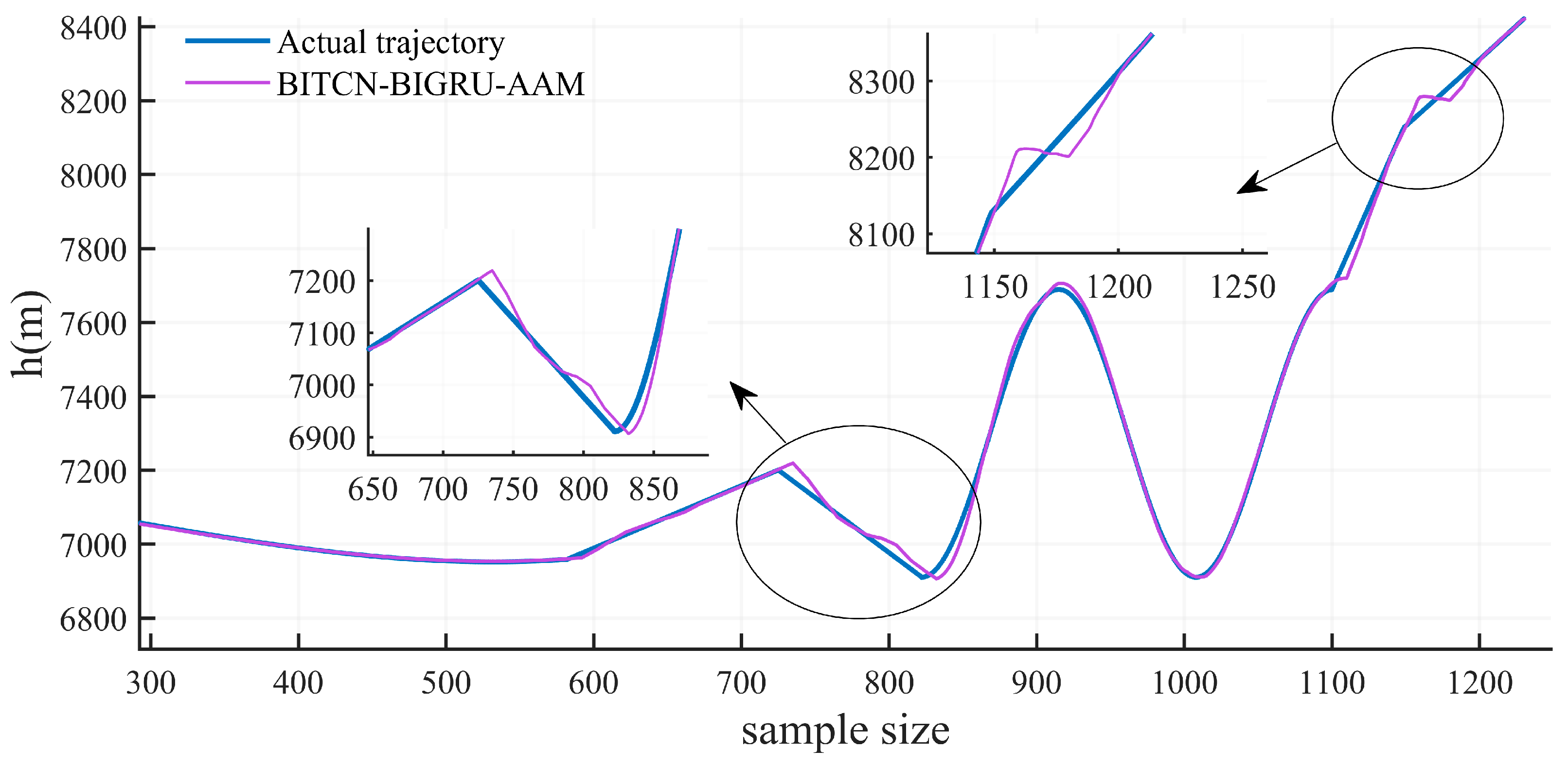 Drones 08 00721 g010