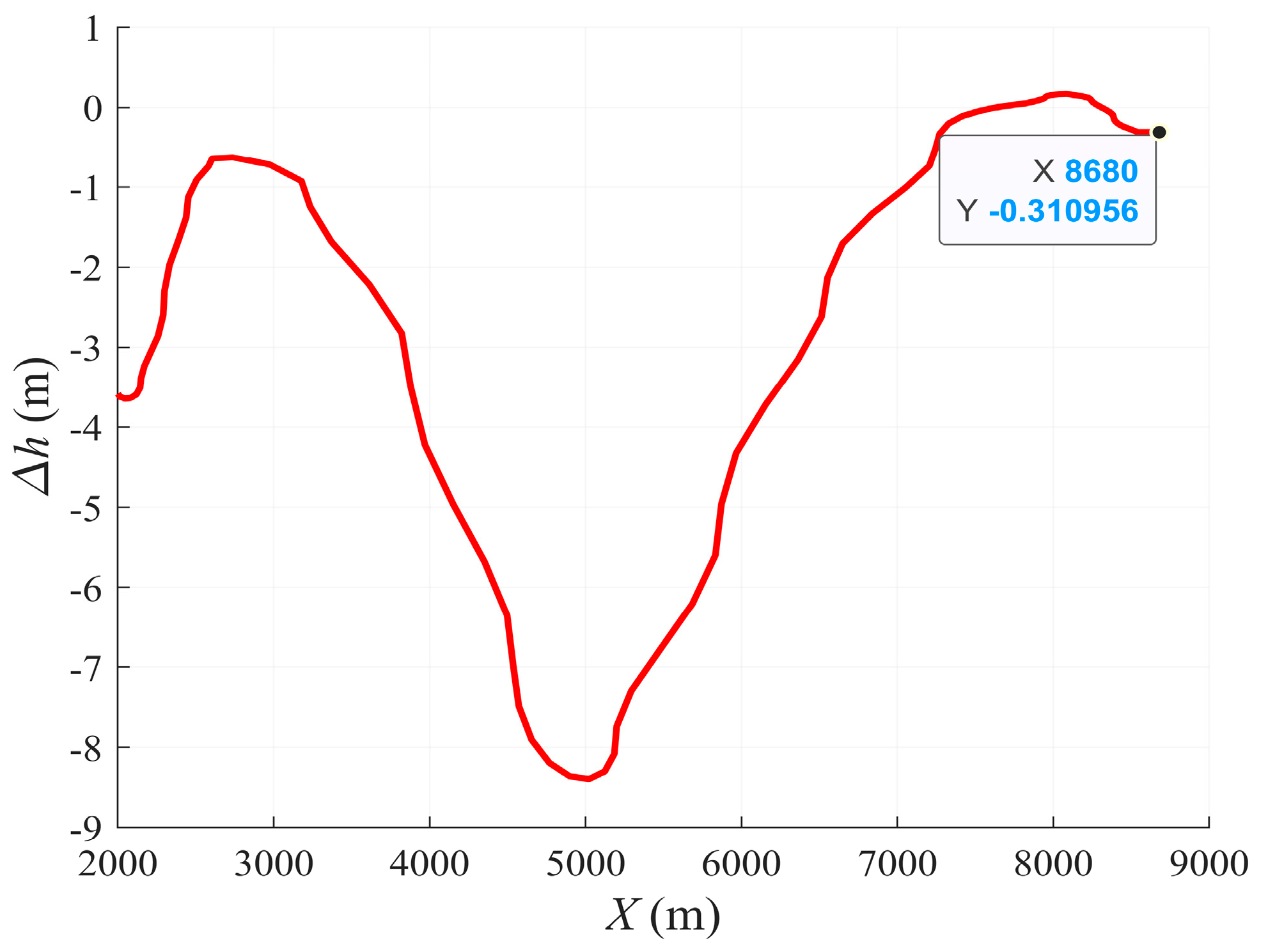 Drones 08 00721 g016