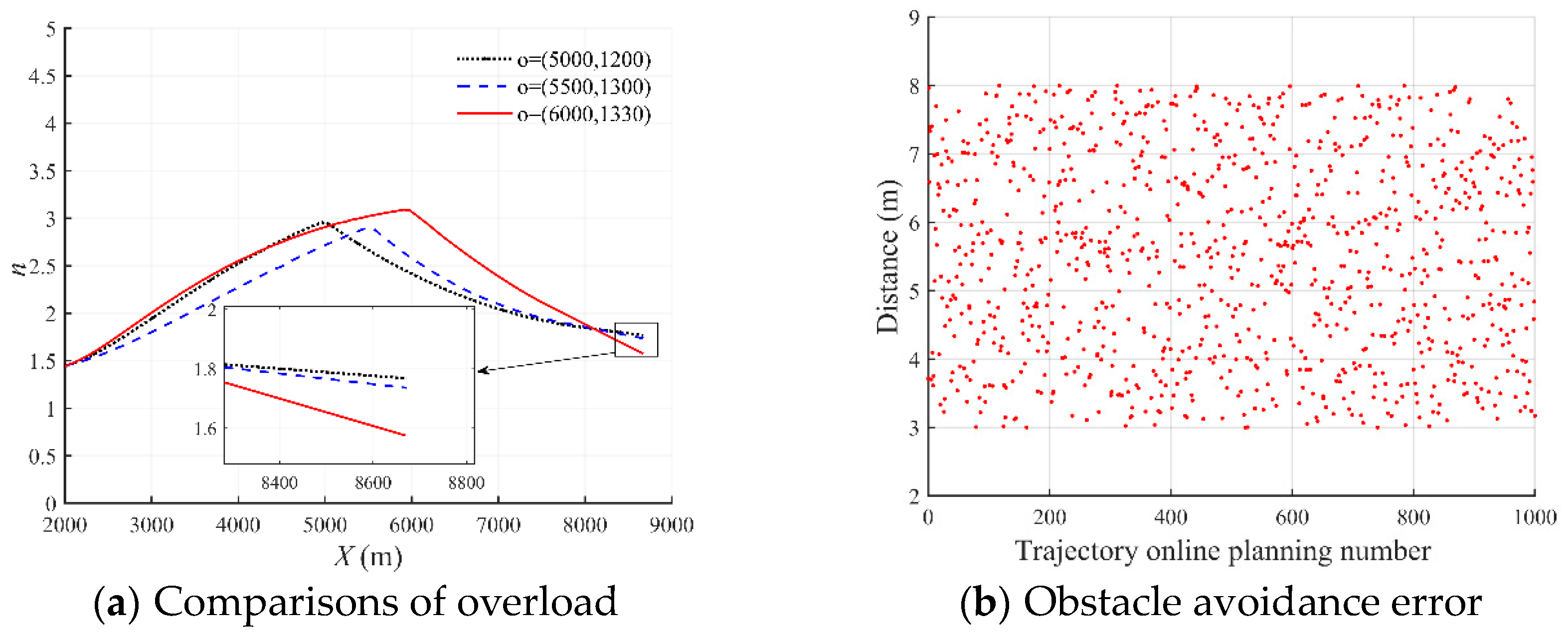 Drones 08 00721 g020a