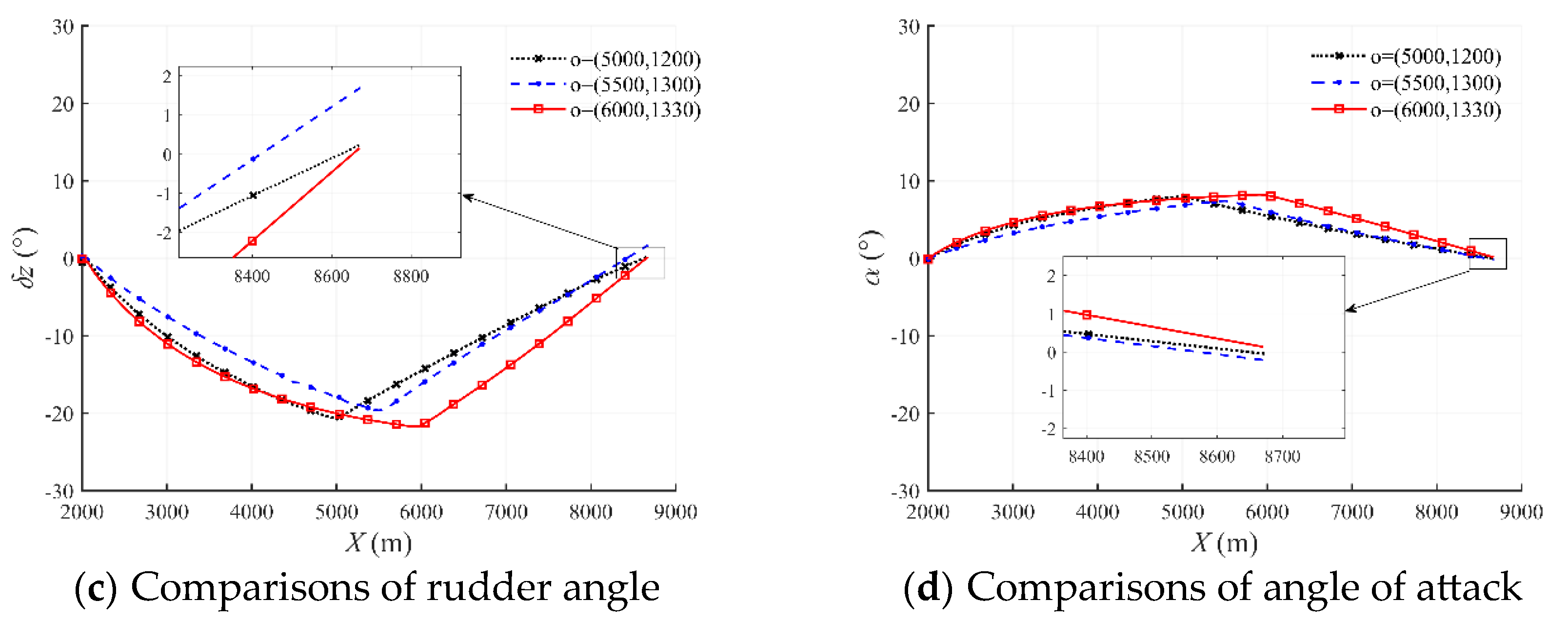 Drones 08 00721 g020b