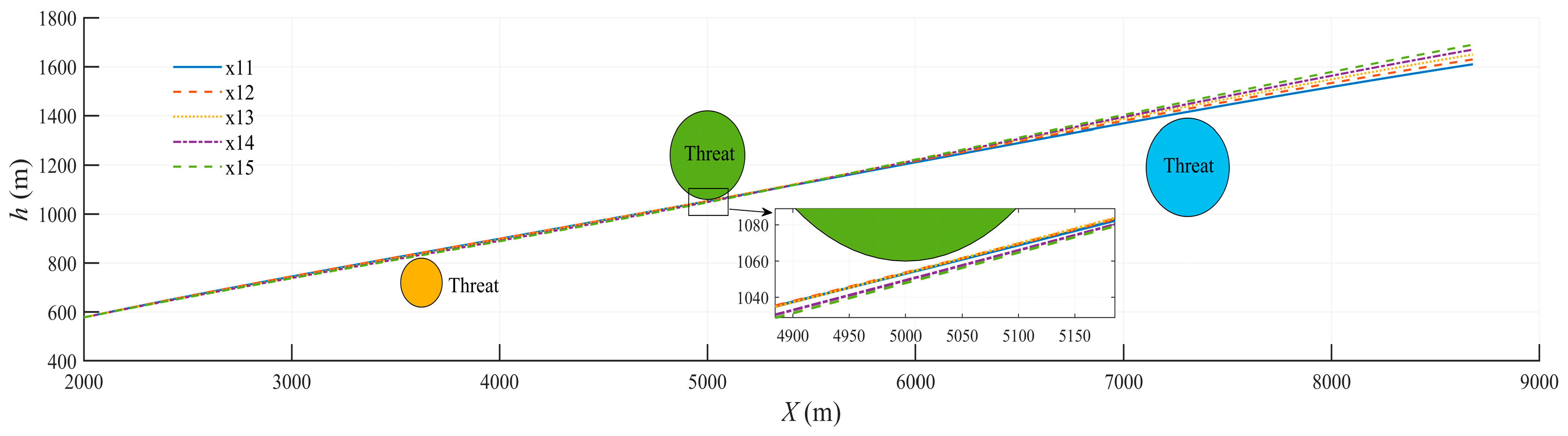 Drones 08 00721 g021
