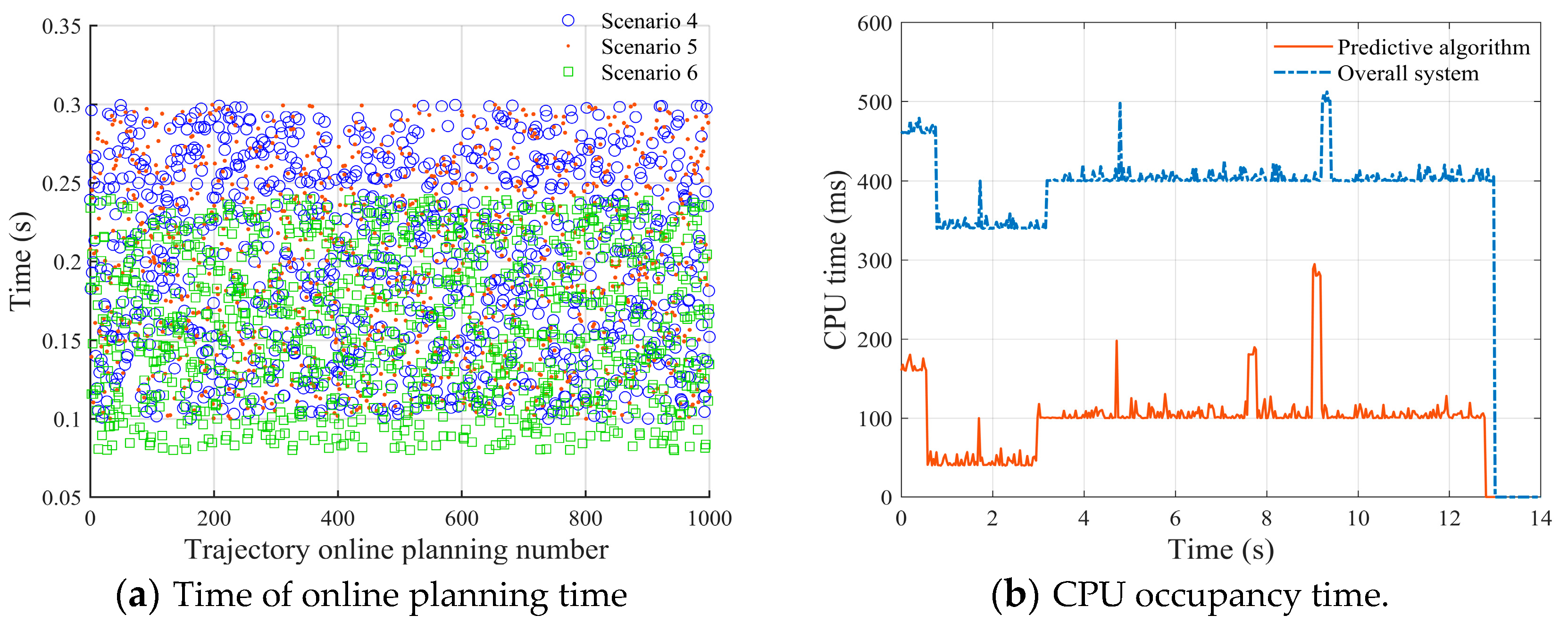 Drones 08 00721 g023