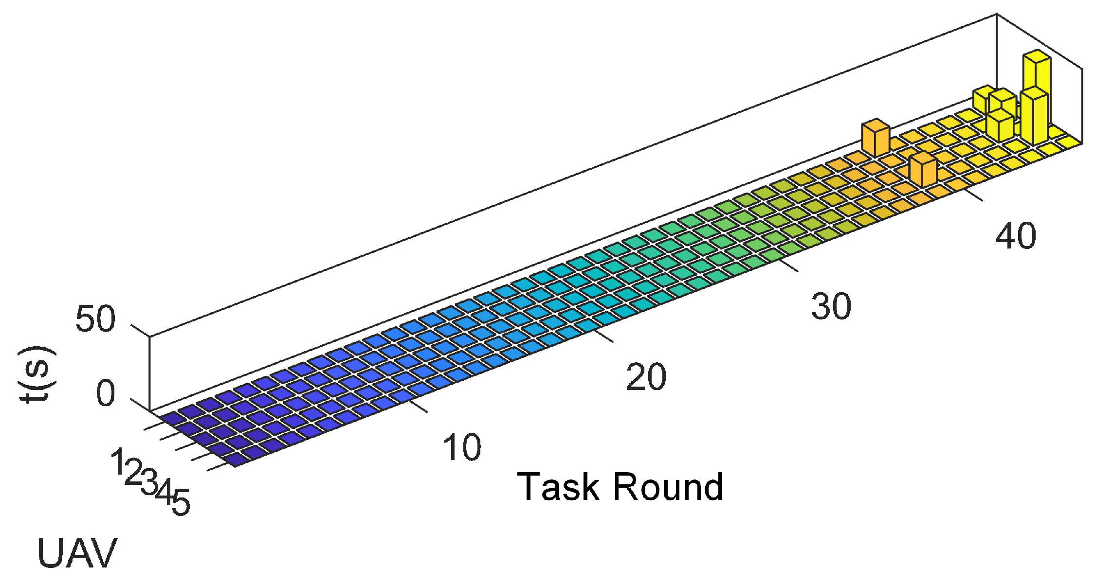 Drones 08 00722 g009