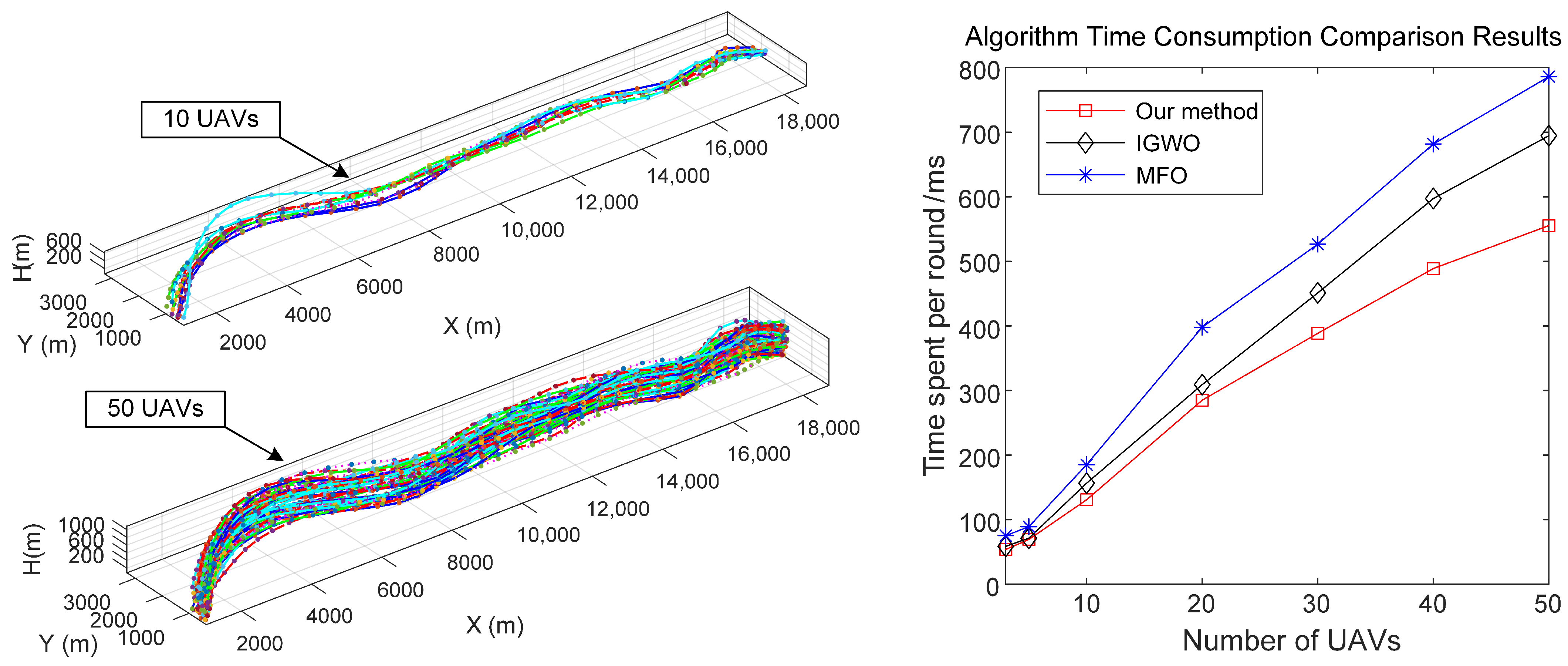Drones 08 00722 g013