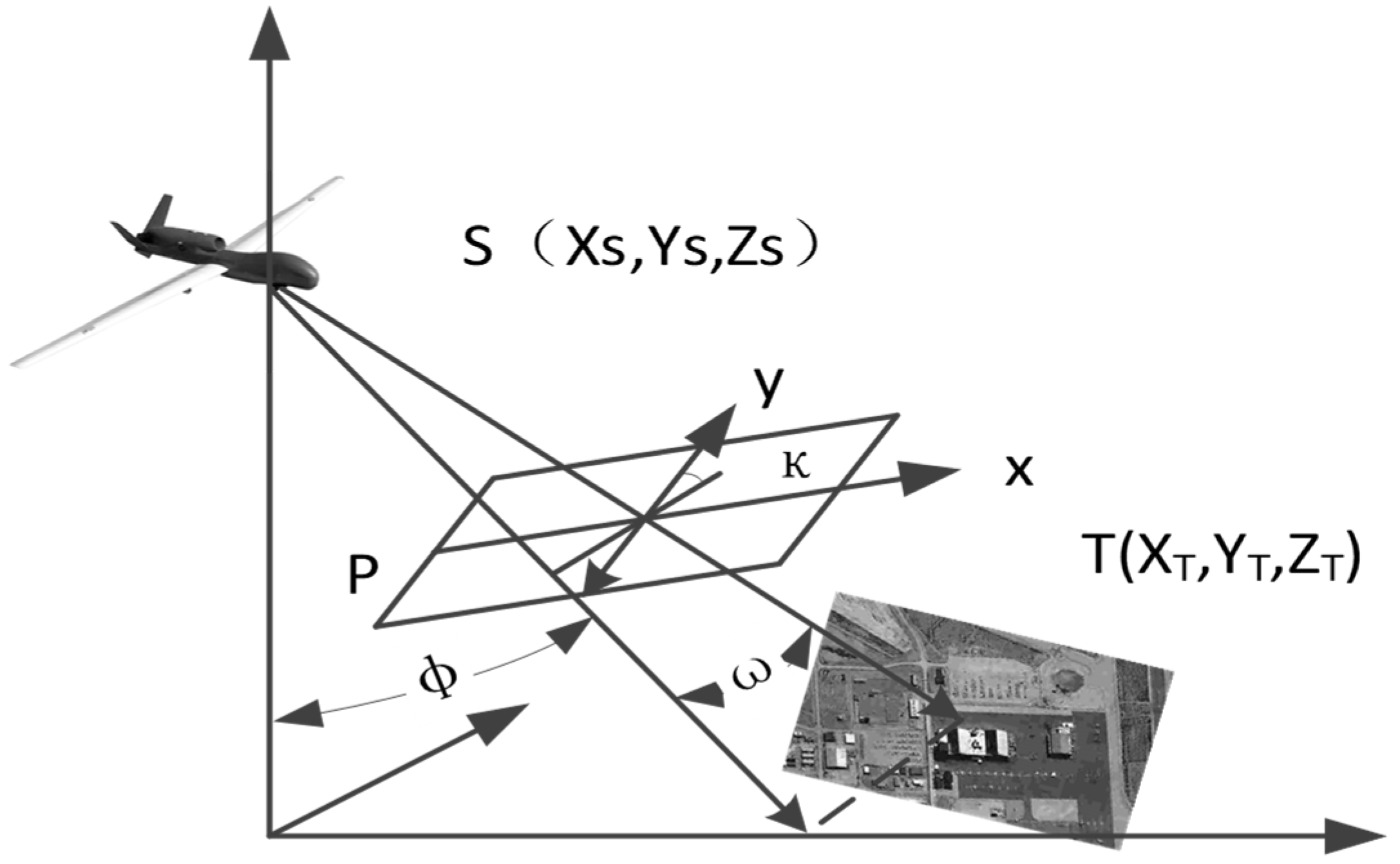 Drones 08 00723 g002