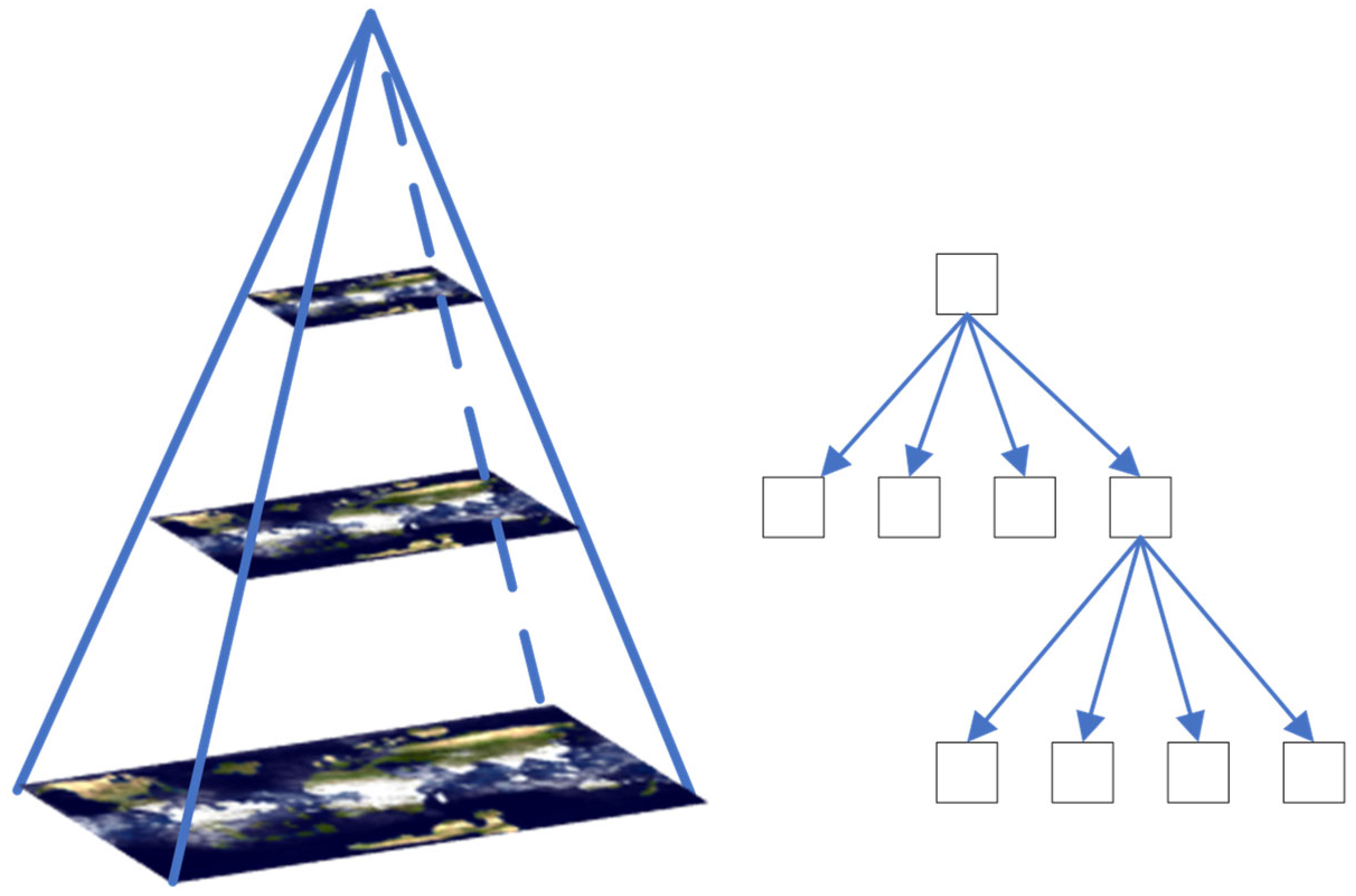 Drones 08 00723 g005