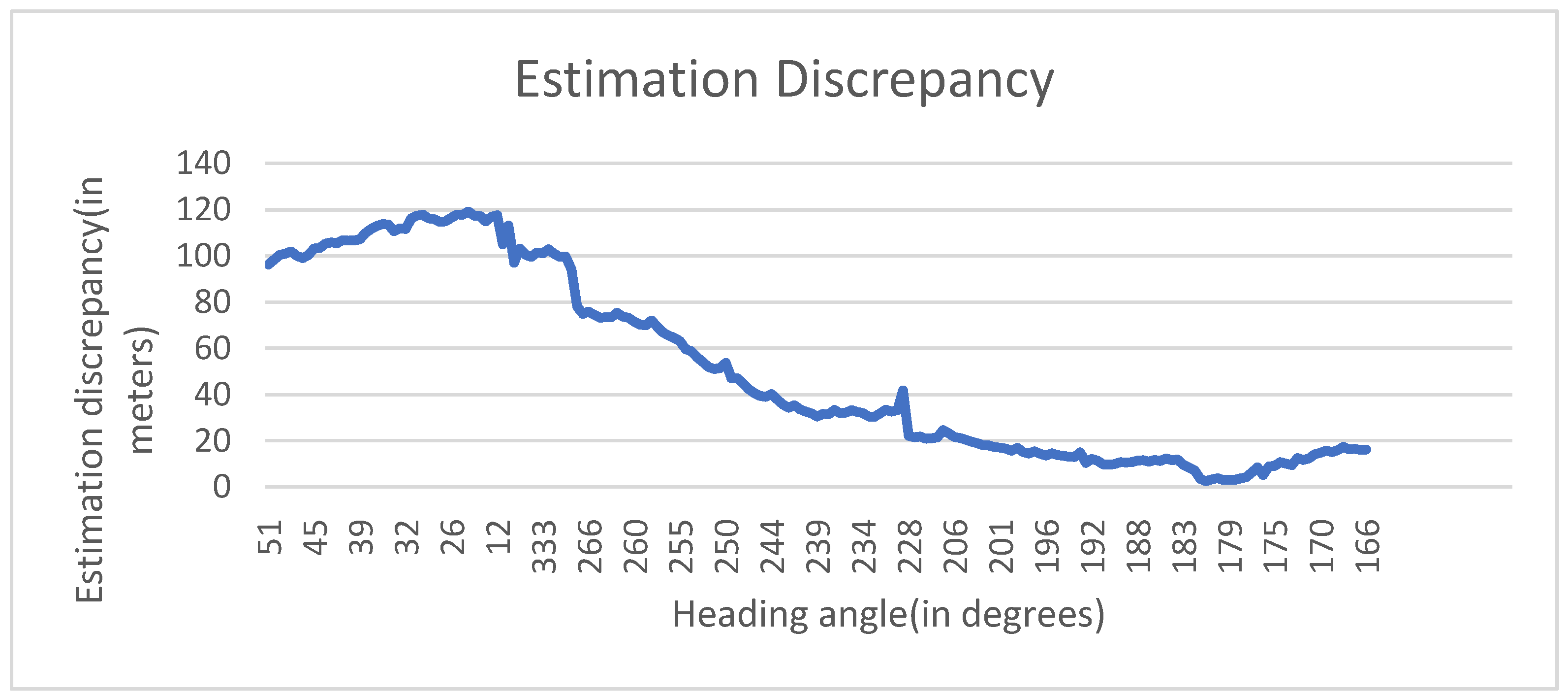 Drones 08 00723 g012