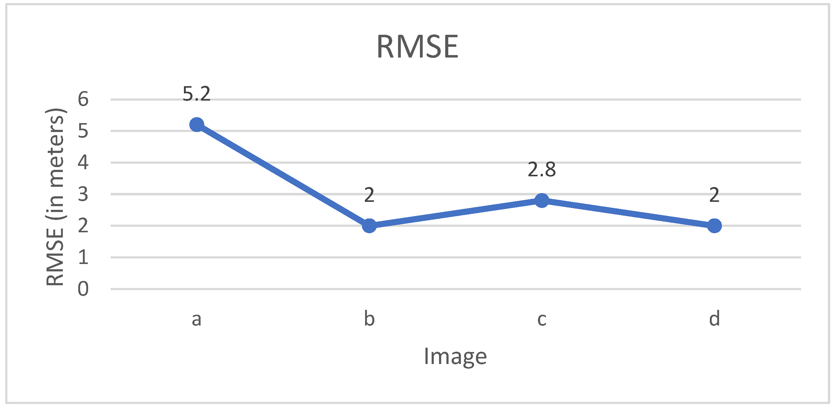 Drones 08 00723 g017