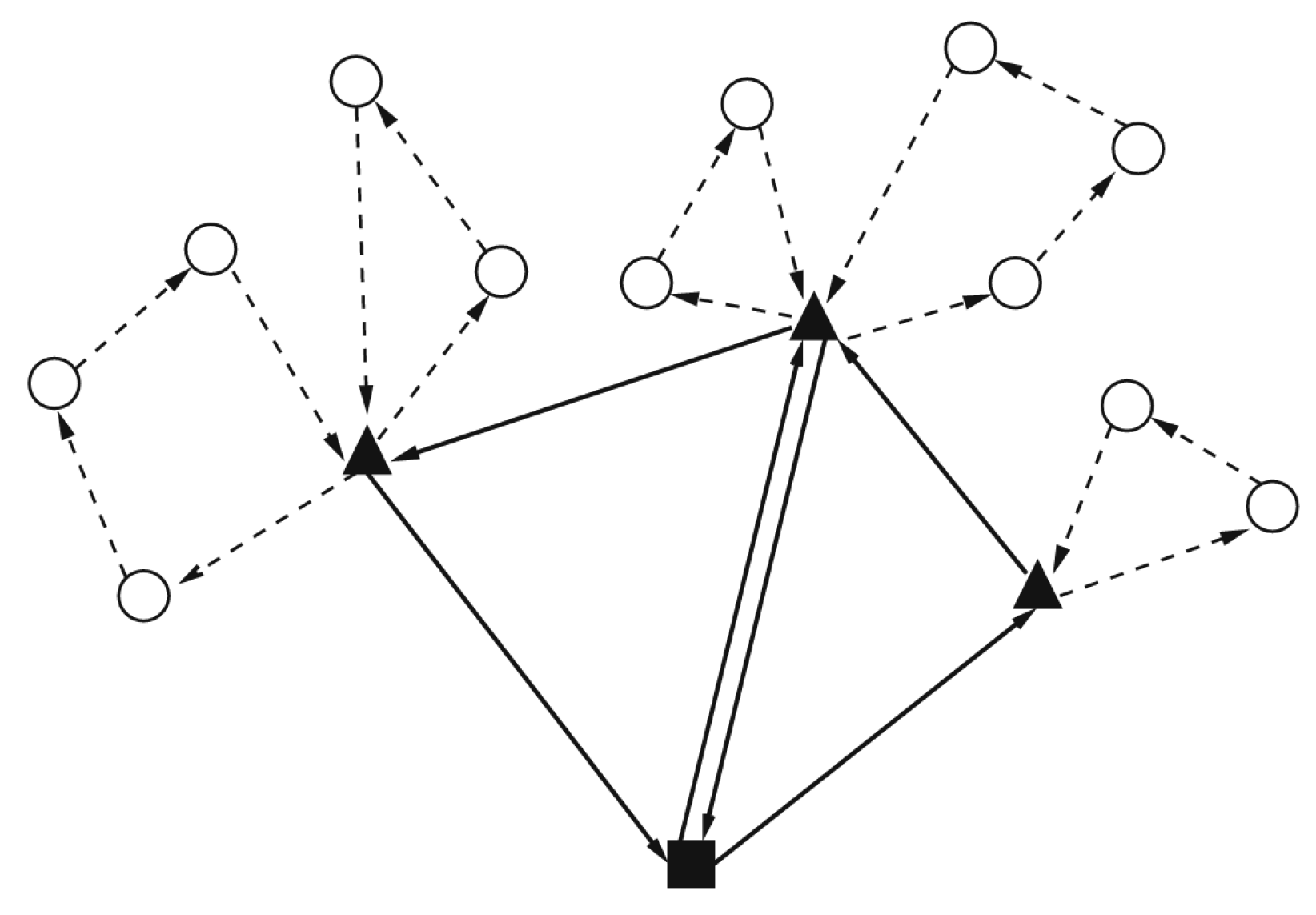 Drones 08 00724 g001