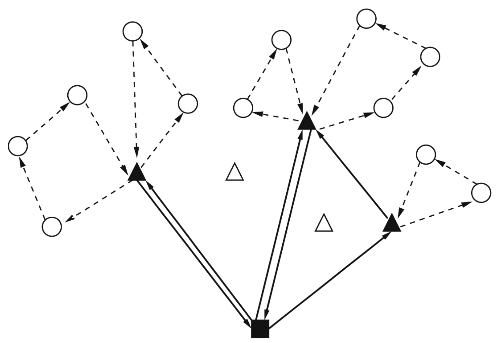 Drones 08 00724 g004