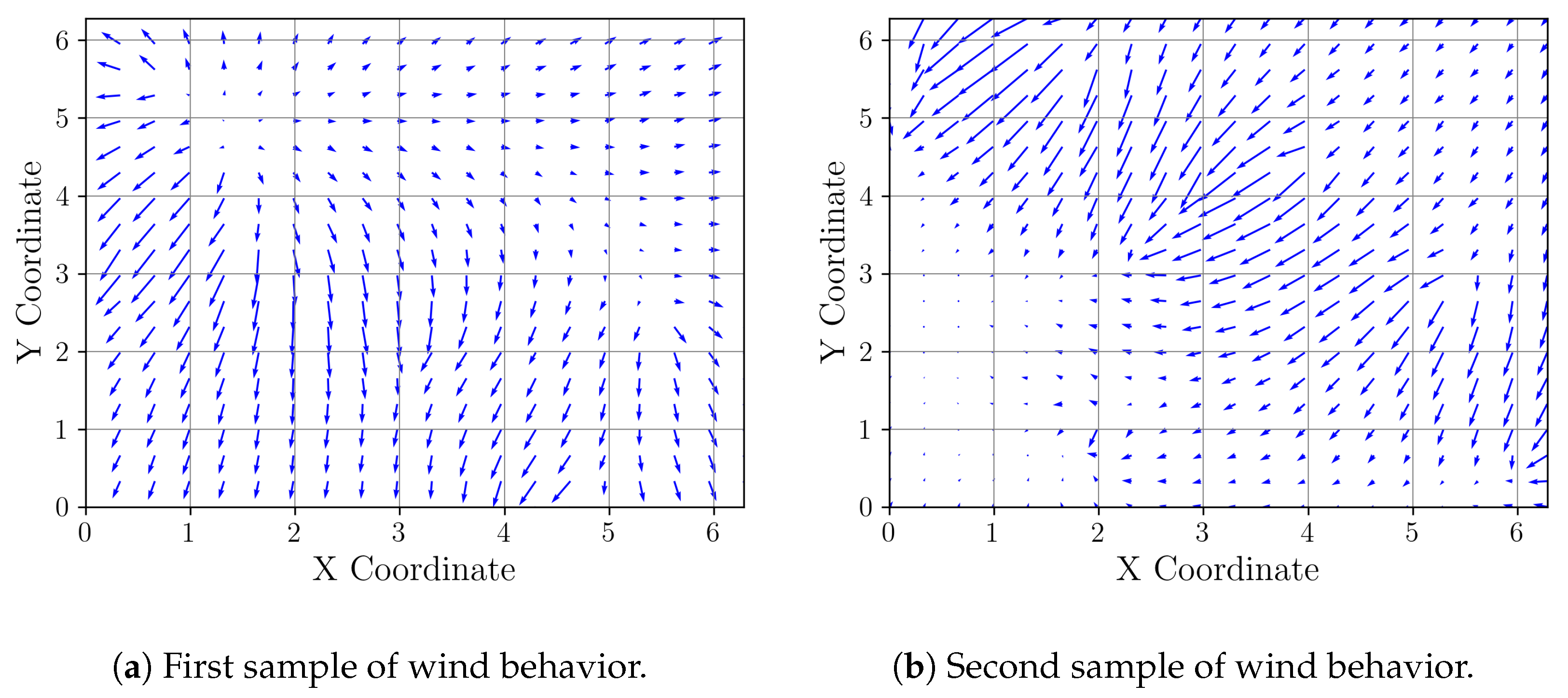 Drones 08 00724 g007