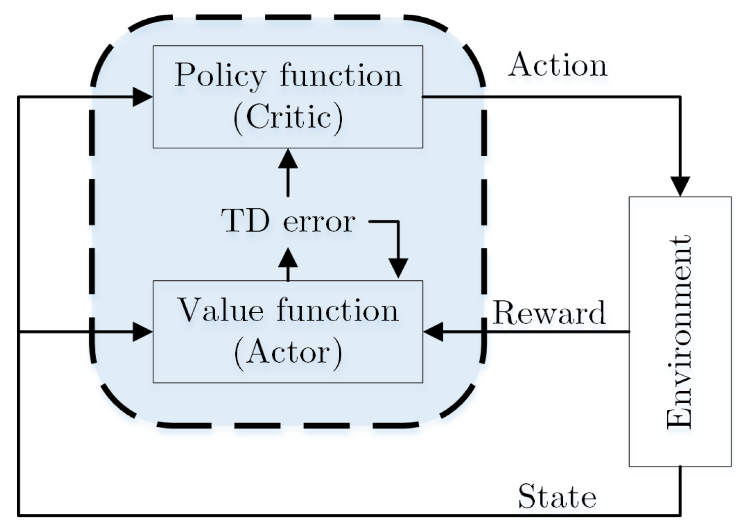 Drones 08 00724 g010