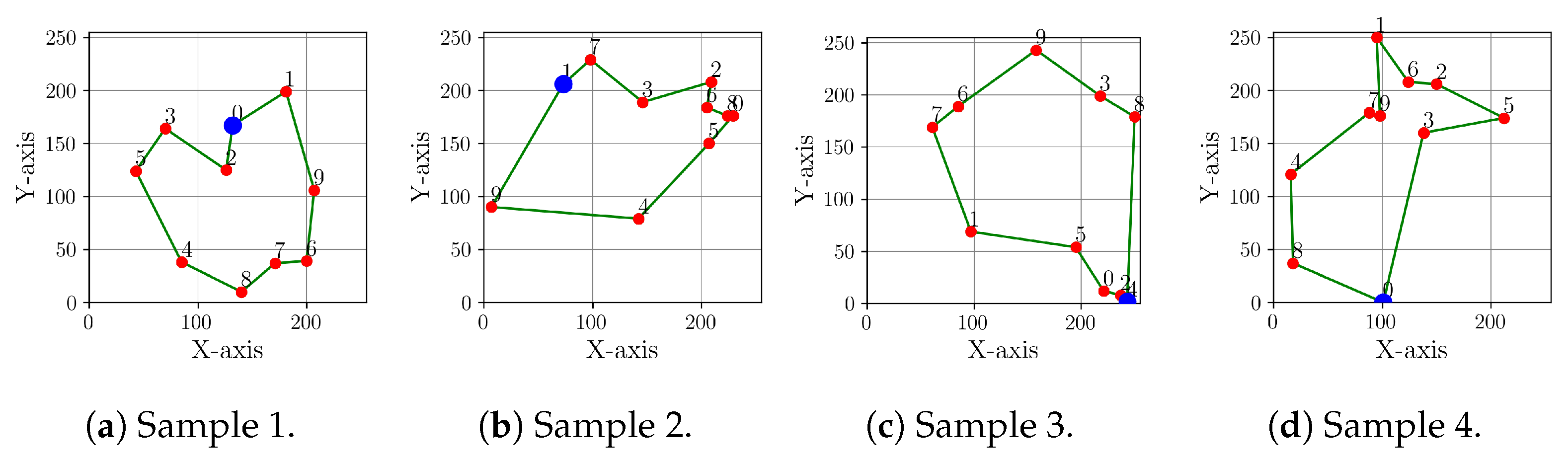 Drones 08 00724 g012