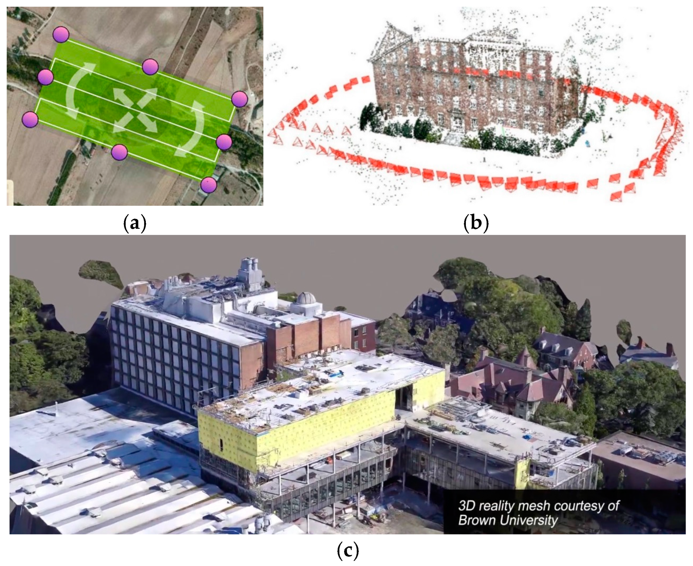 Drones 08 00725 g004