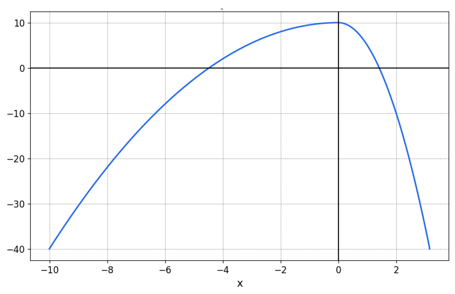 Drones 08 00725 g007