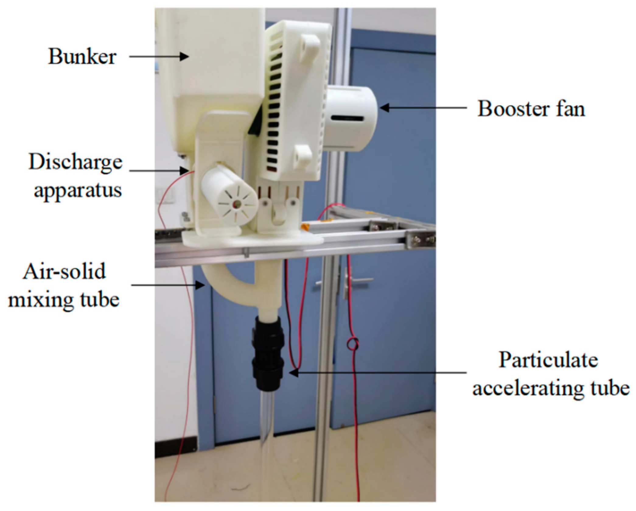 Drones 08 00726 g002