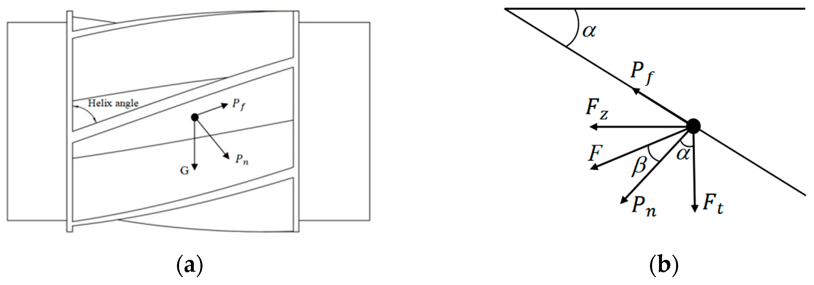 Drones 08 00726 g005