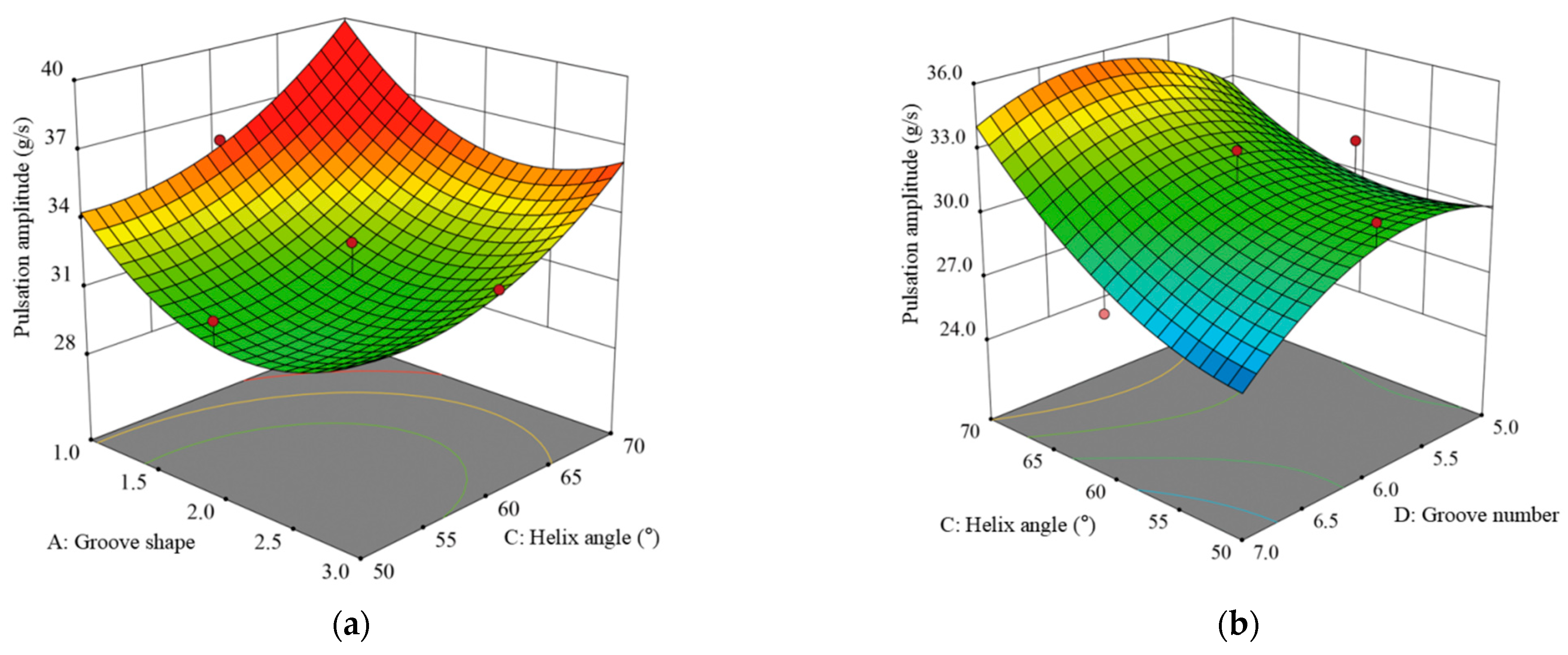 Drones 08 00726 g008a