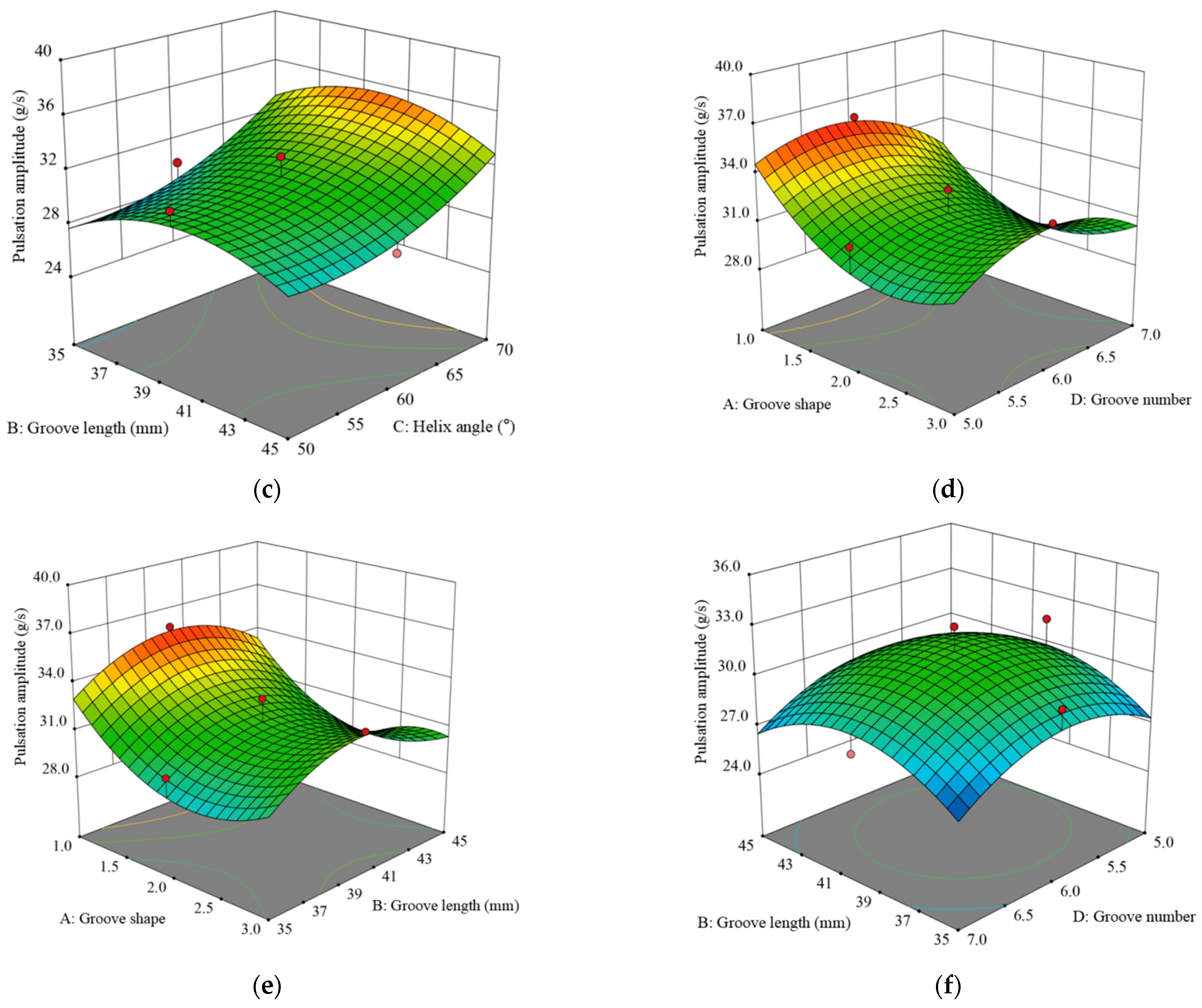 Drones 08 00726 g008b