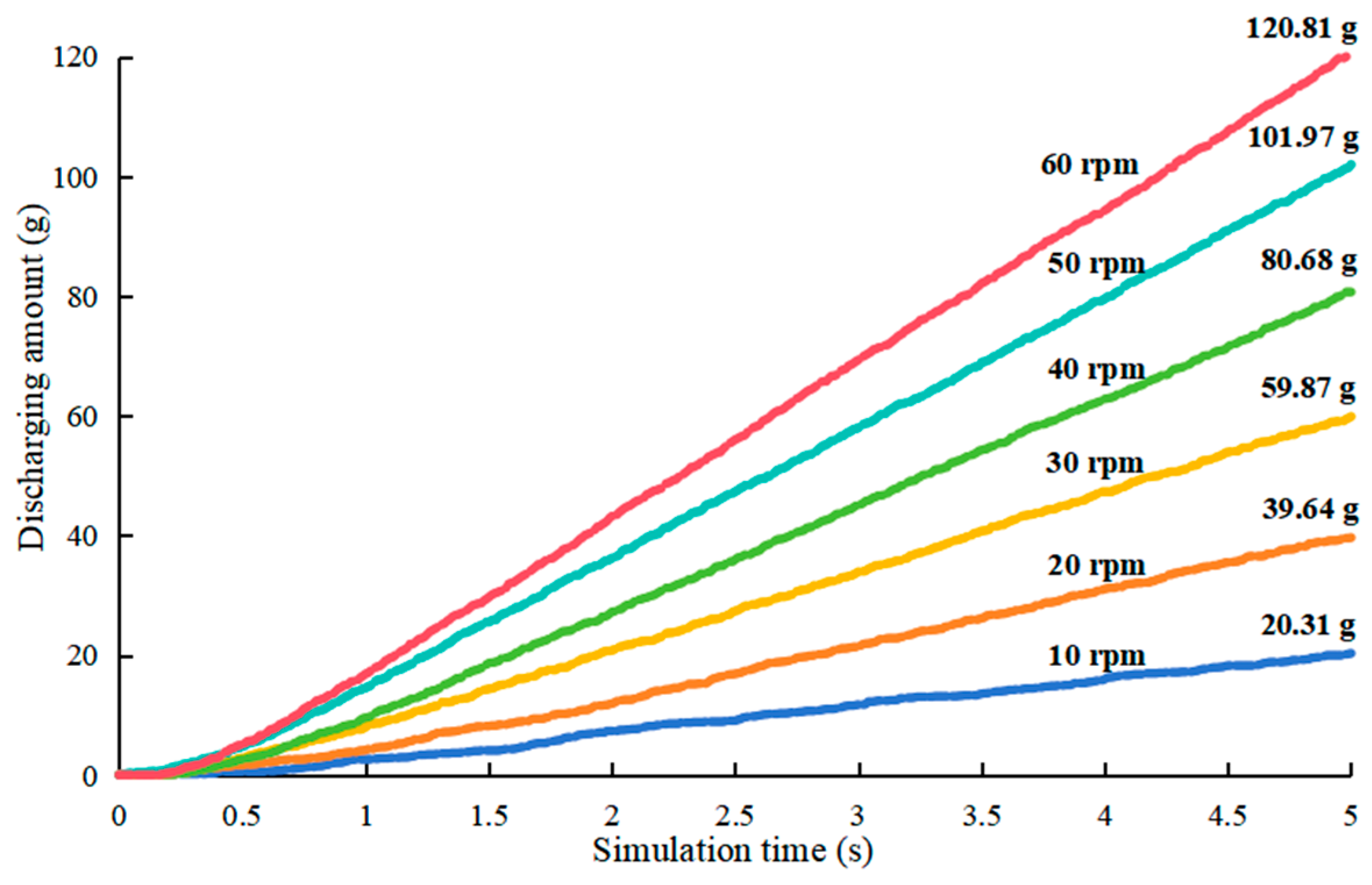 Drones 08 00726 g009