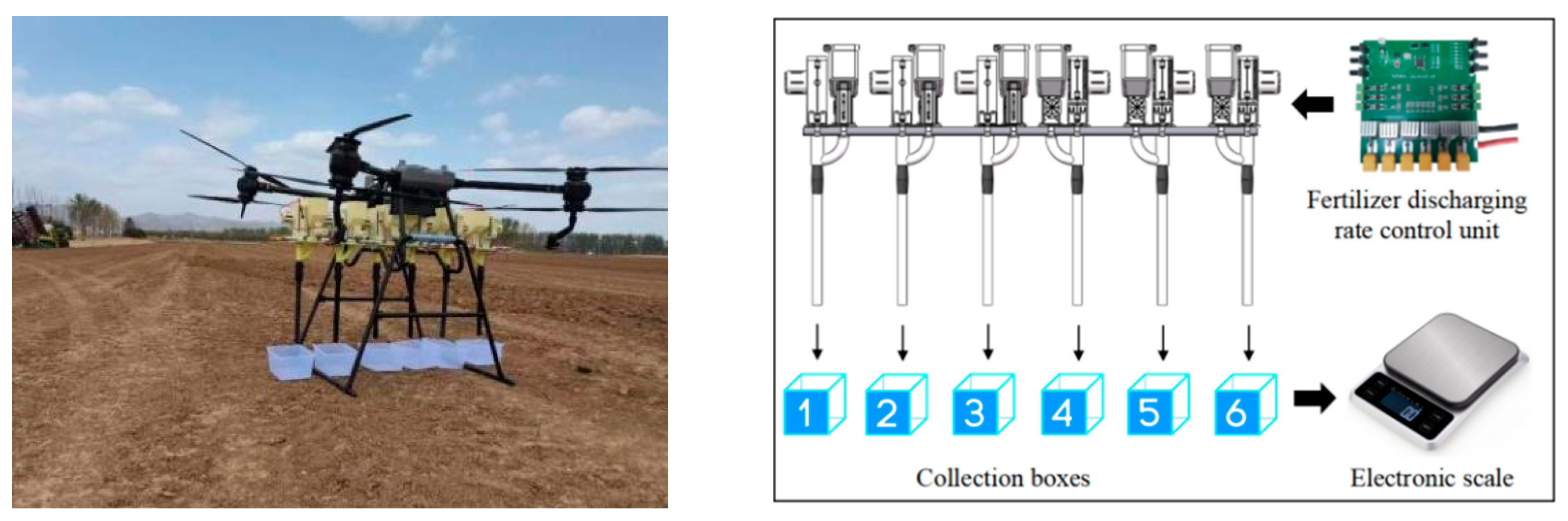 Drones 08 00726 g010