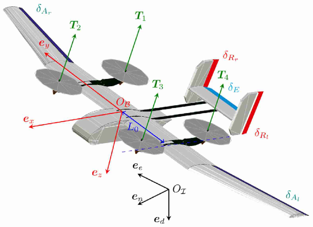 Drones 08 00727 g004