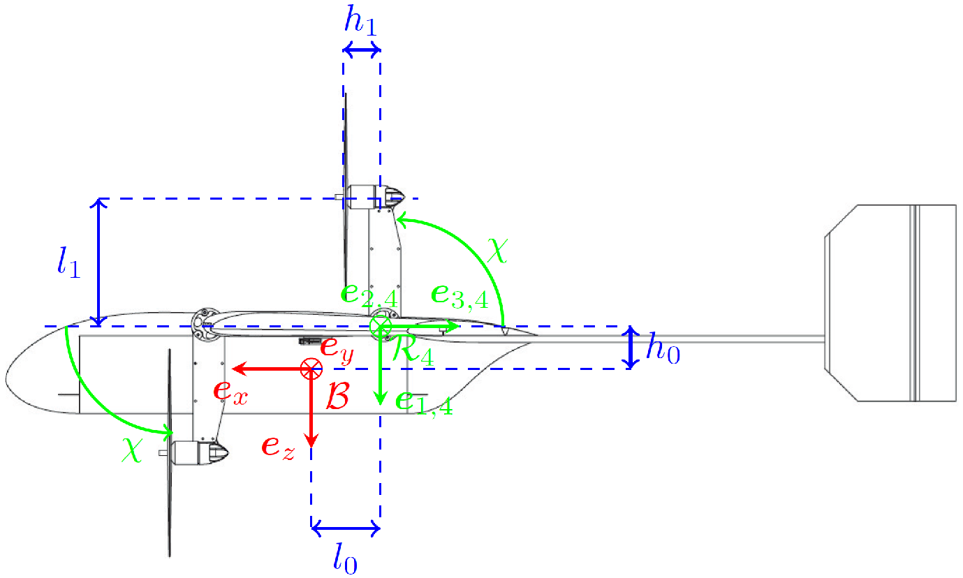 Drones 08 00727 g005