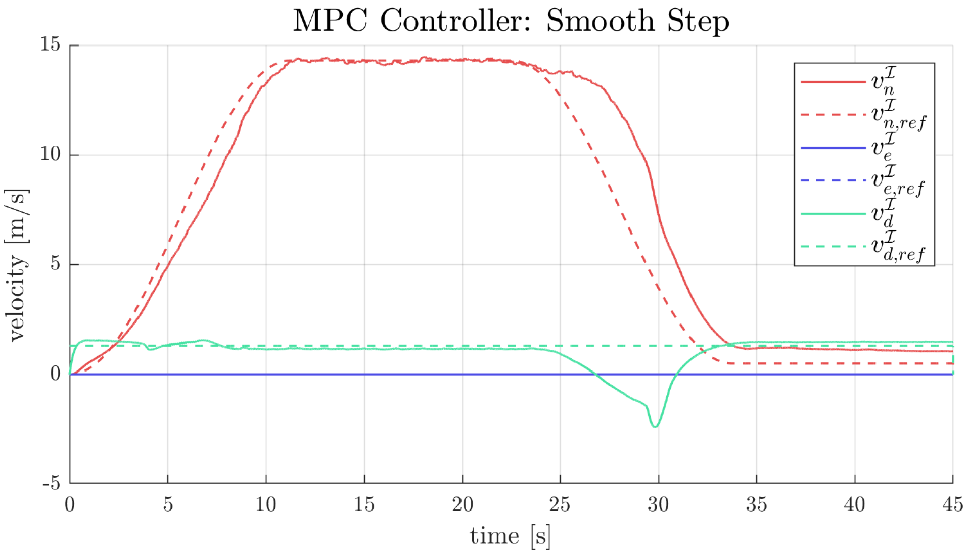 Drones 08 00727 g008