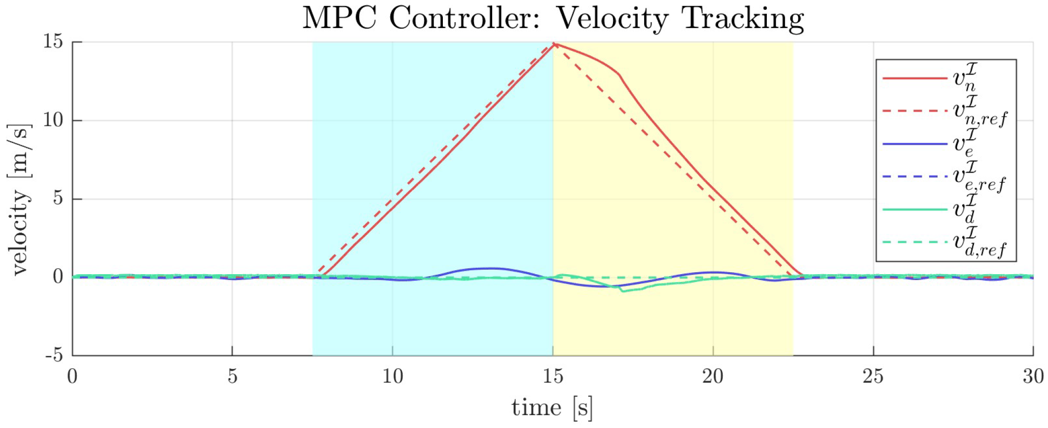 Drones 08 00727 g009