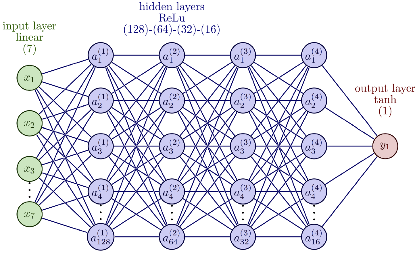 Drones 08 00727 g011