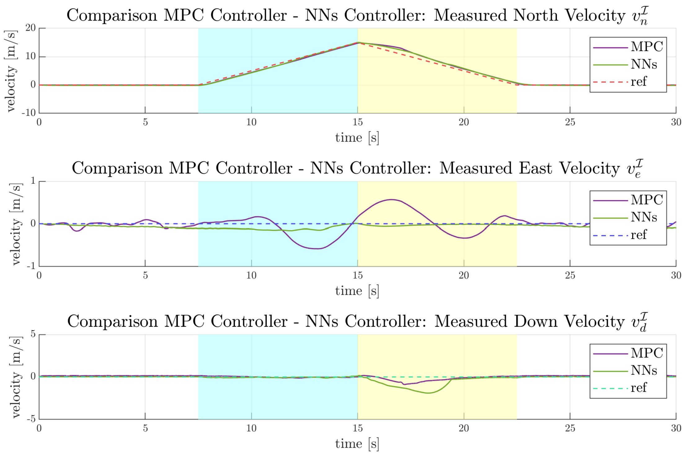 Drones 08 00727 g012