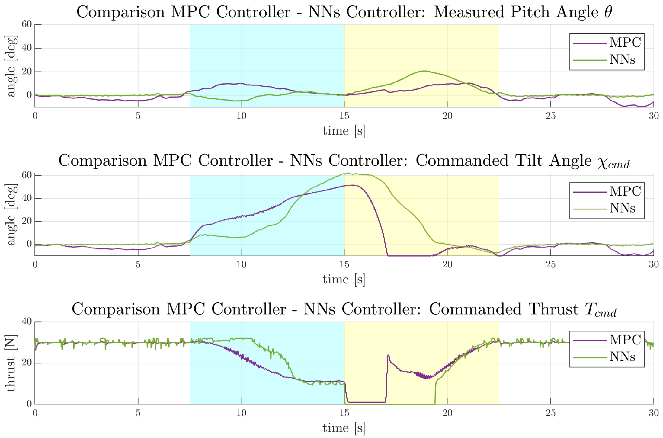 Drones 08 00727 g013