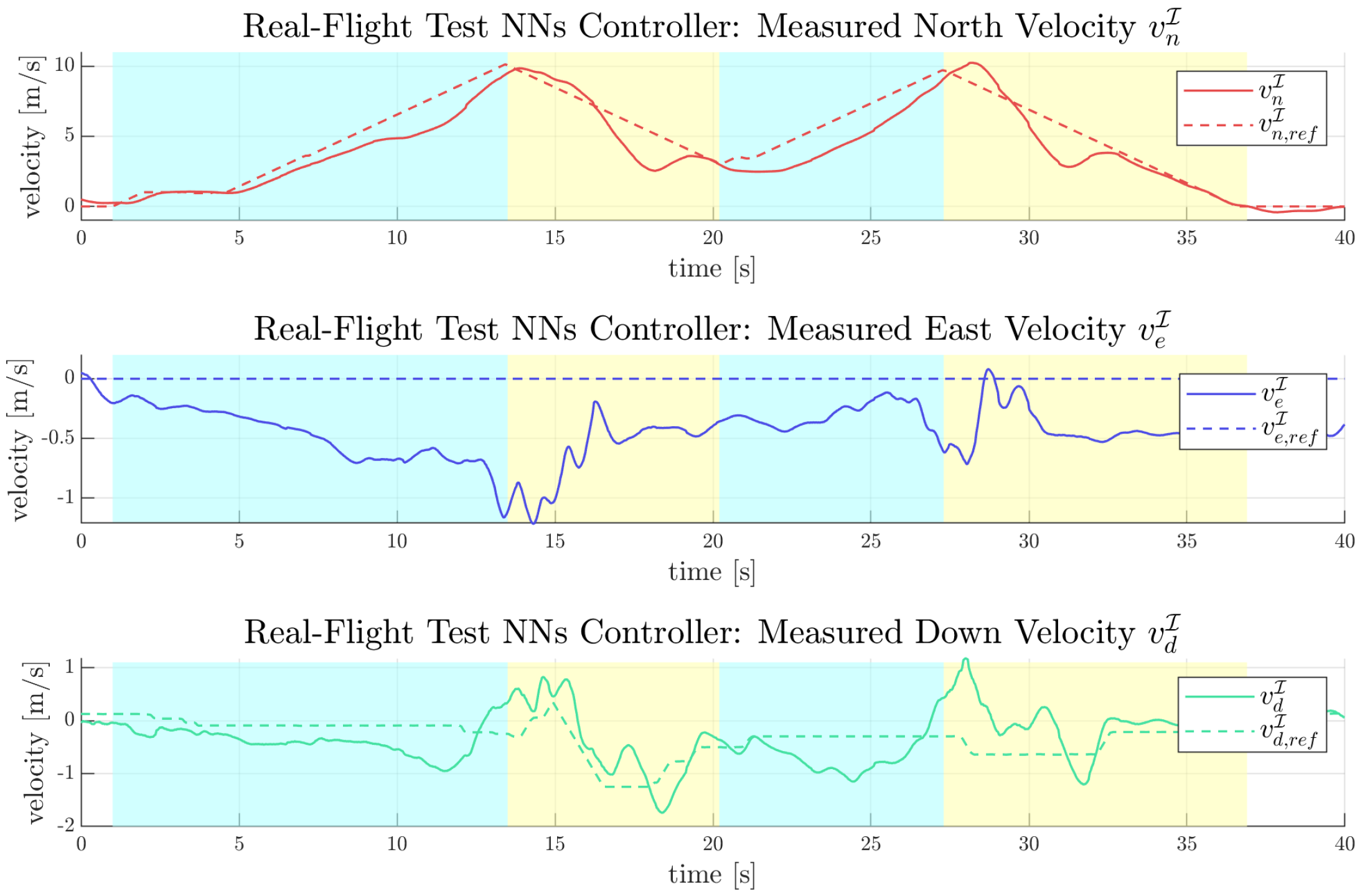 Drones 08 00727 g014