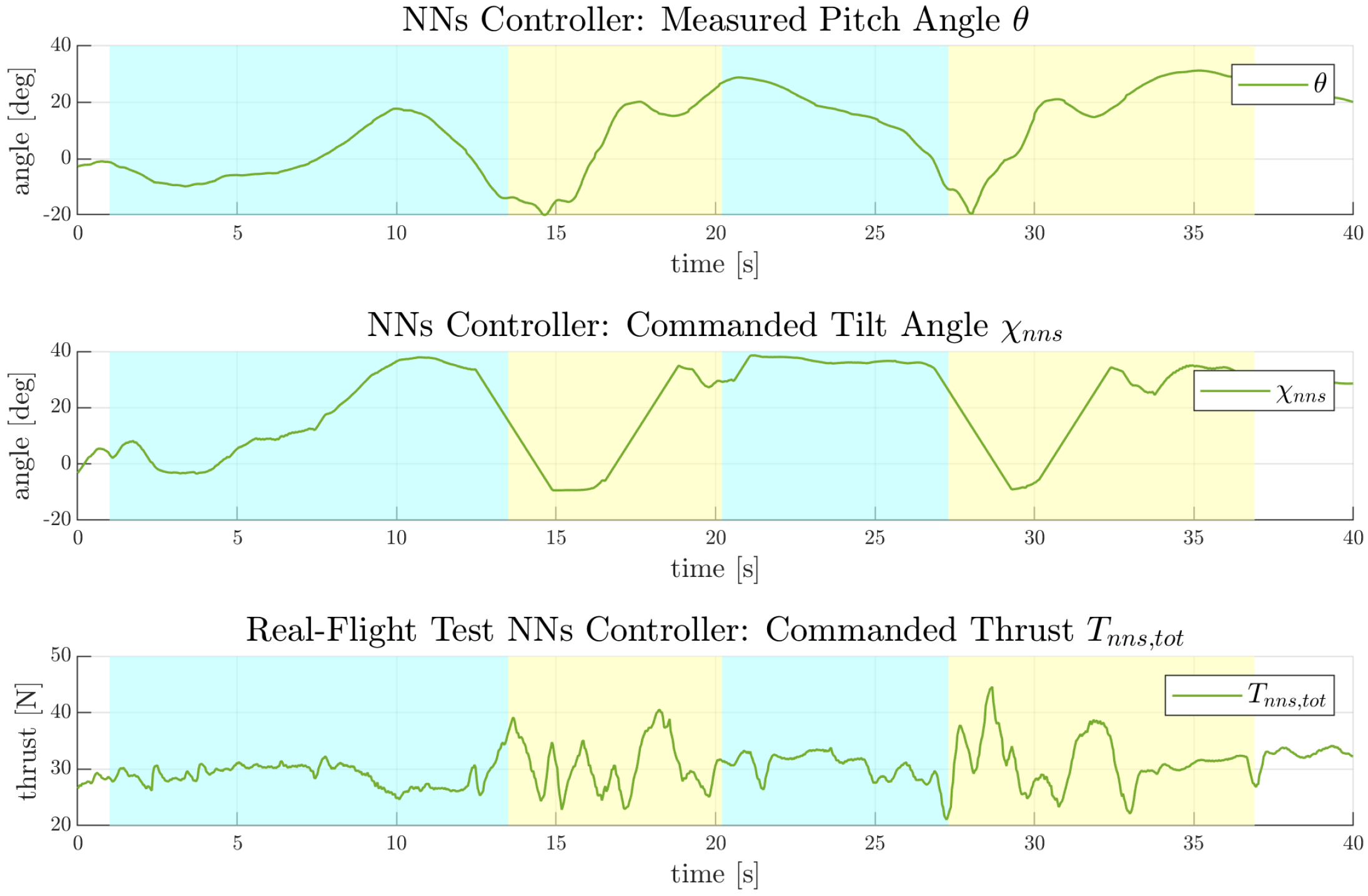 Drones 08 00727 g015