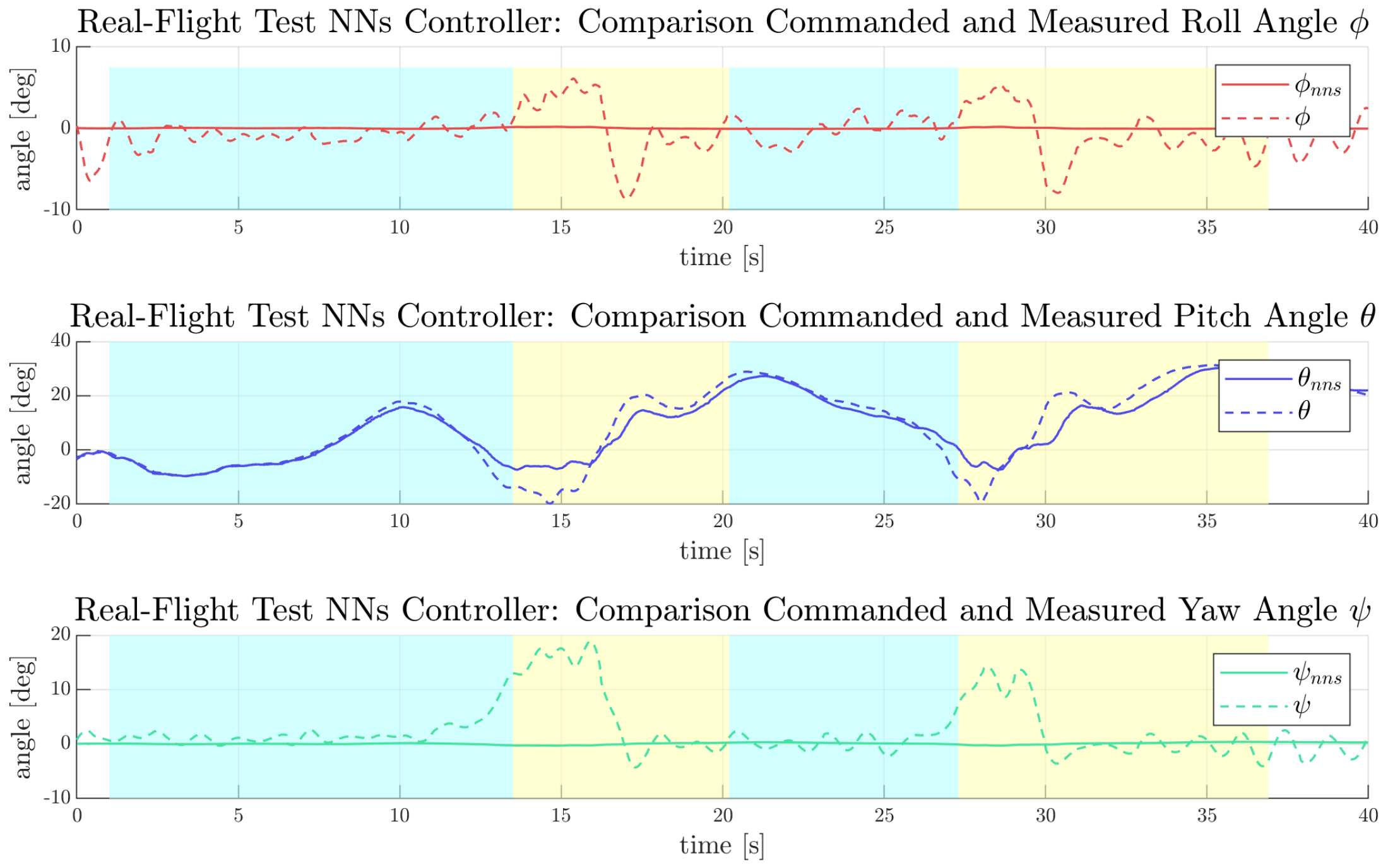 Drones 08 00727 g016