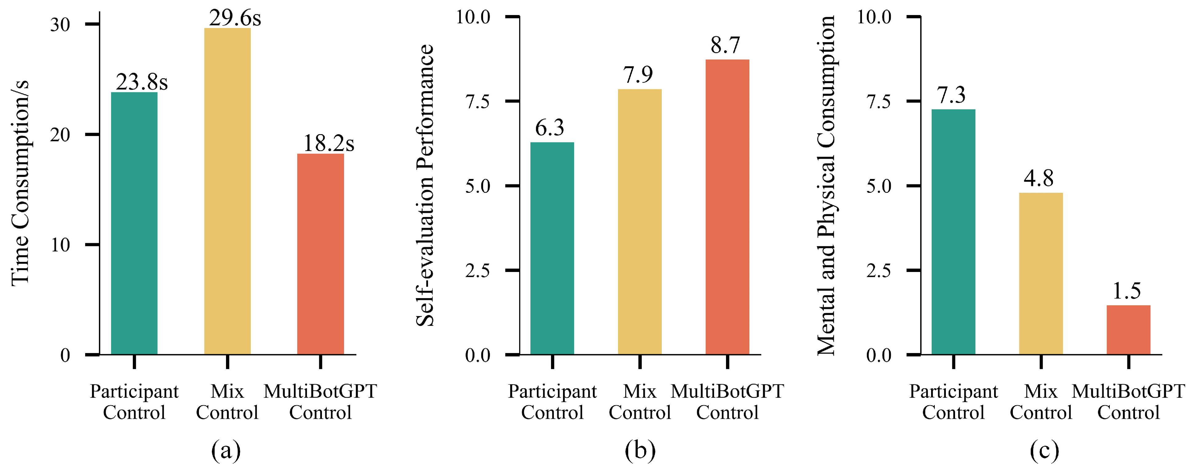 Drones 08 00728 g012
