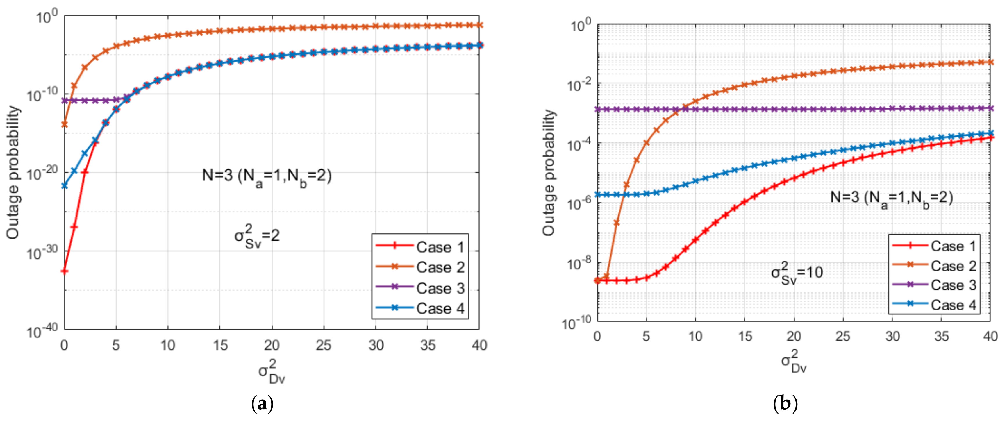 Drones 08 00729 g005a