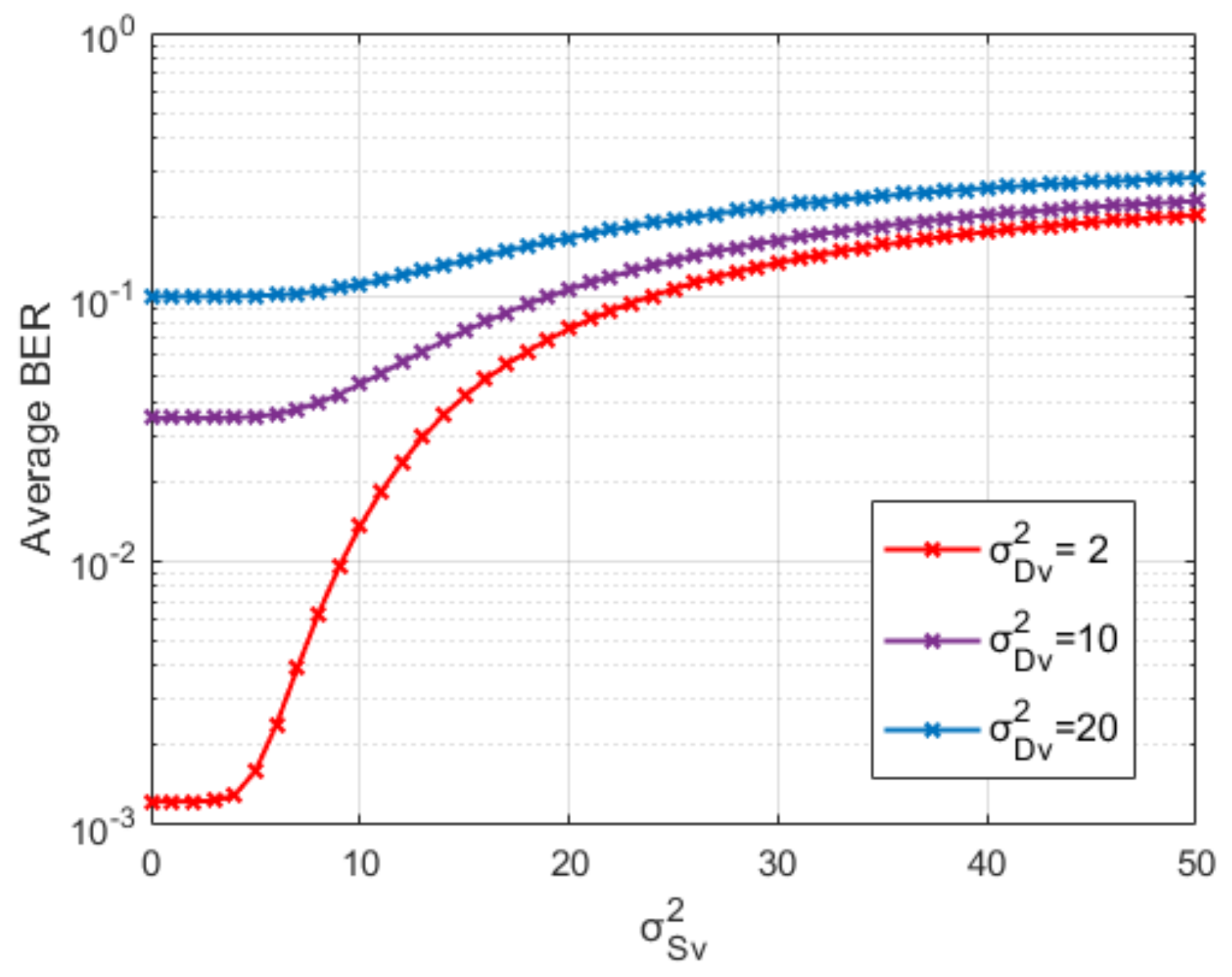 Drones 08 00729 g007